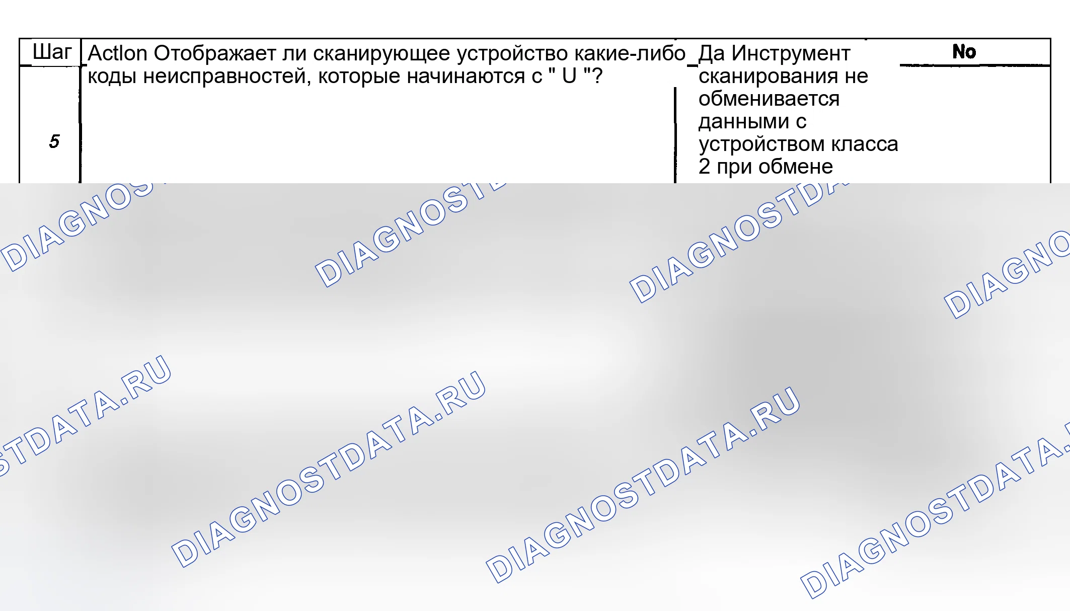 Рис. 3. Buick Park Avenue II рестайлинг