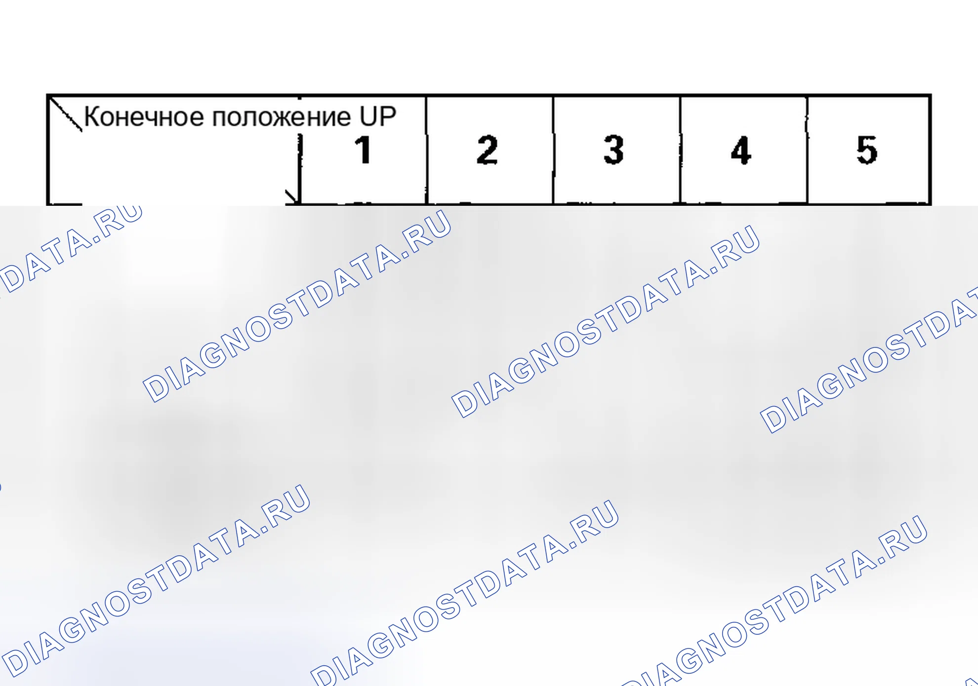 Рис. 16. Honda Civic VII рестайлинг
