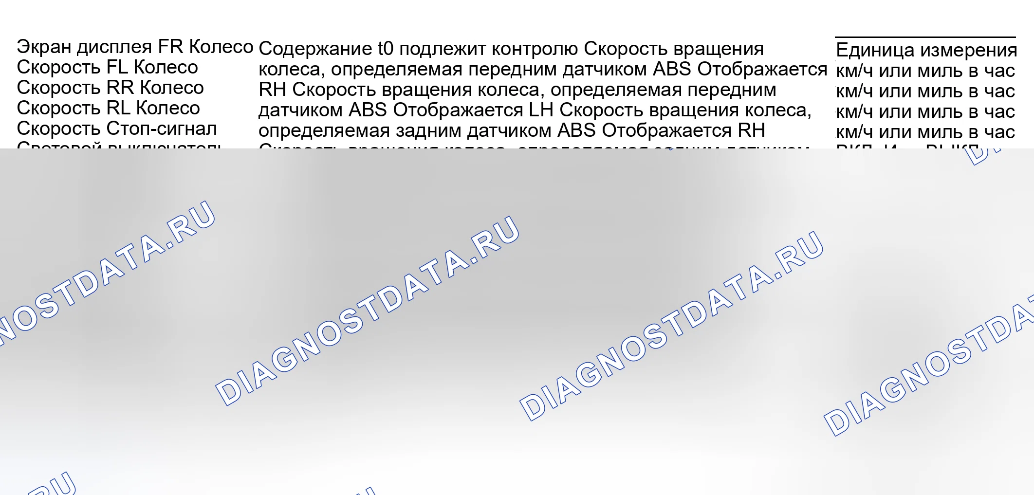 Рис. 182: ЧТЕНИЕ ТЕКУЩИХ ДАННЫХ. Subaru Impreza WRX GD/GG рестайлинг