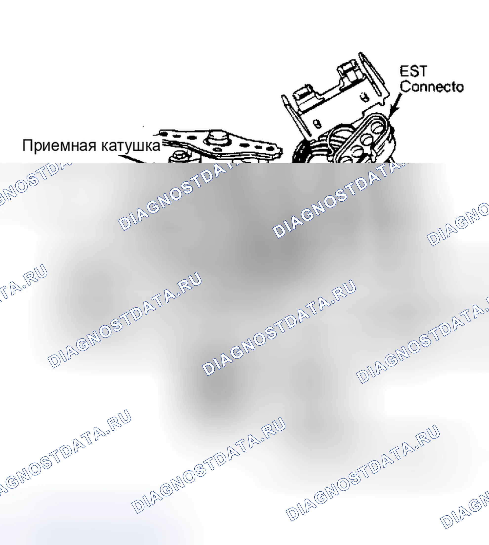 Рис. 7: Проверка распределителя на приемную катушку Показана встроенная система катушек. Тестирование внешней катушки аналогично.. Cadillac Eldorado IX