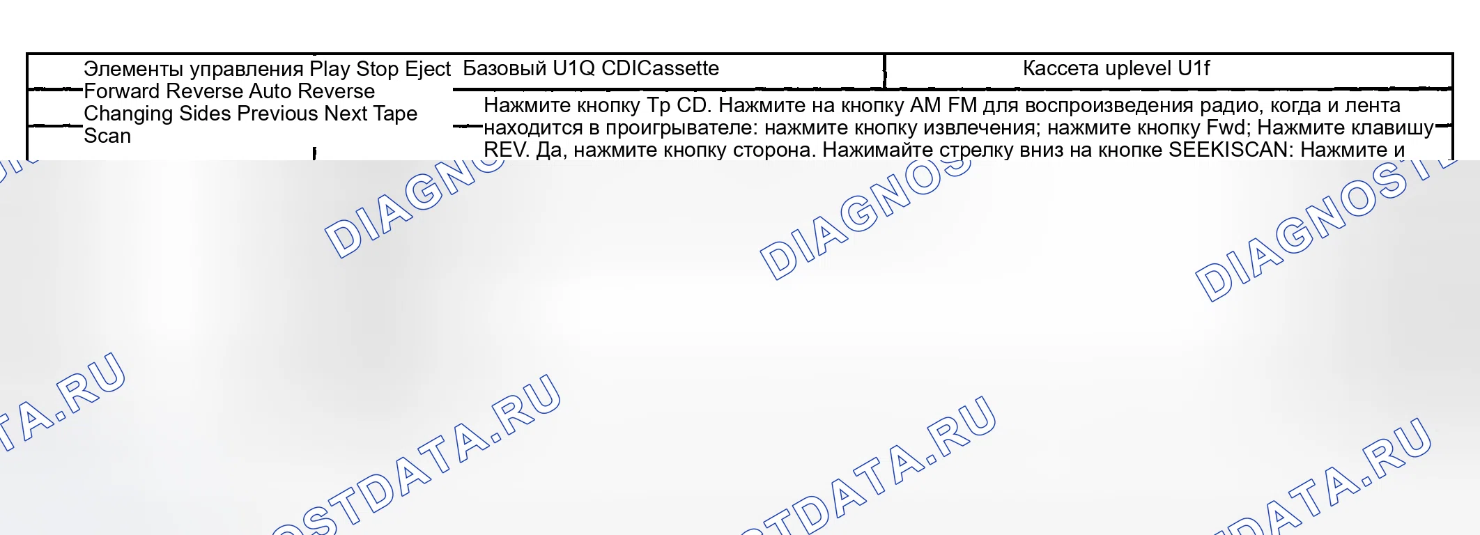 Рис. 10. Hyundai Terracan I