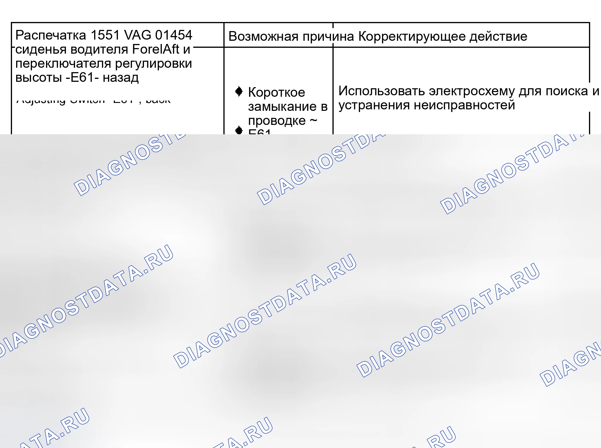 Рис. 99. Audi S6 C5