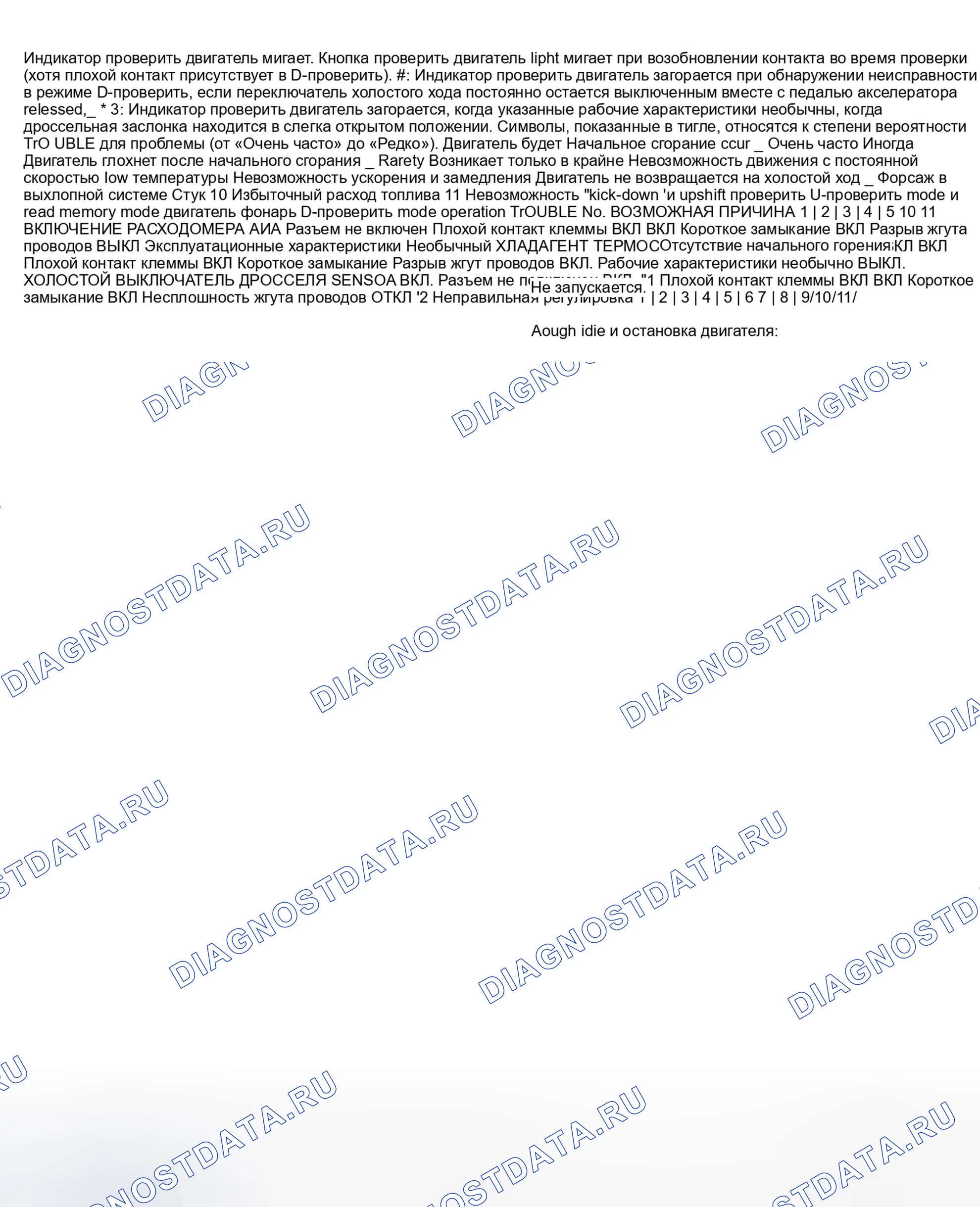 Рис. 97. Subaru XT I