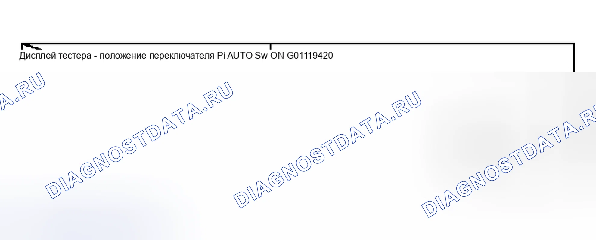 Рис. 85: Процедура контроля. Toyota Sequoia I
