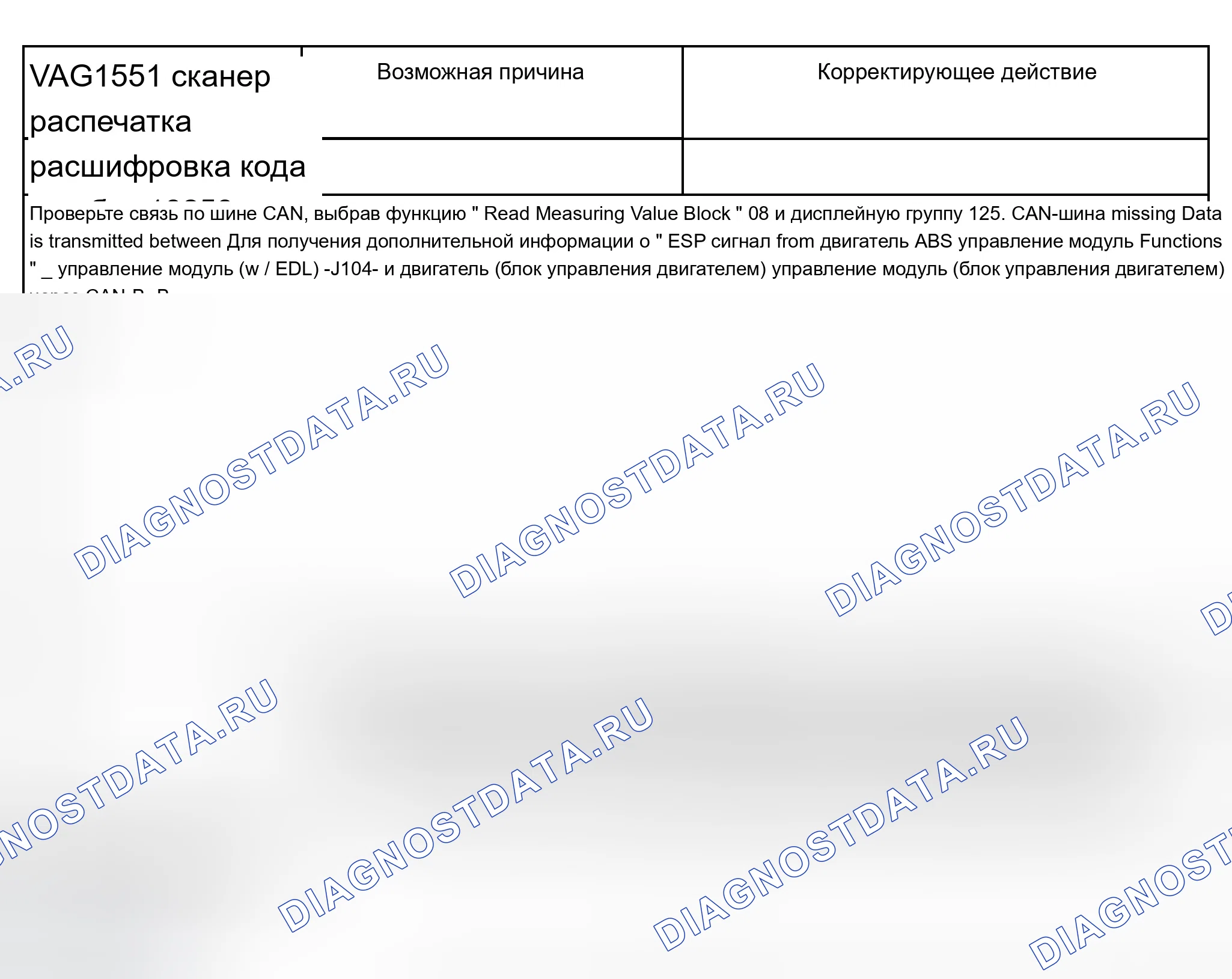 Рис. 264. Audi A8 D2