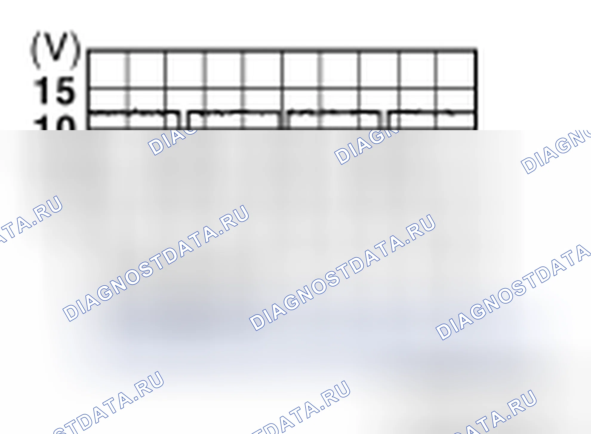 Рис. 98. Nissan Cube III