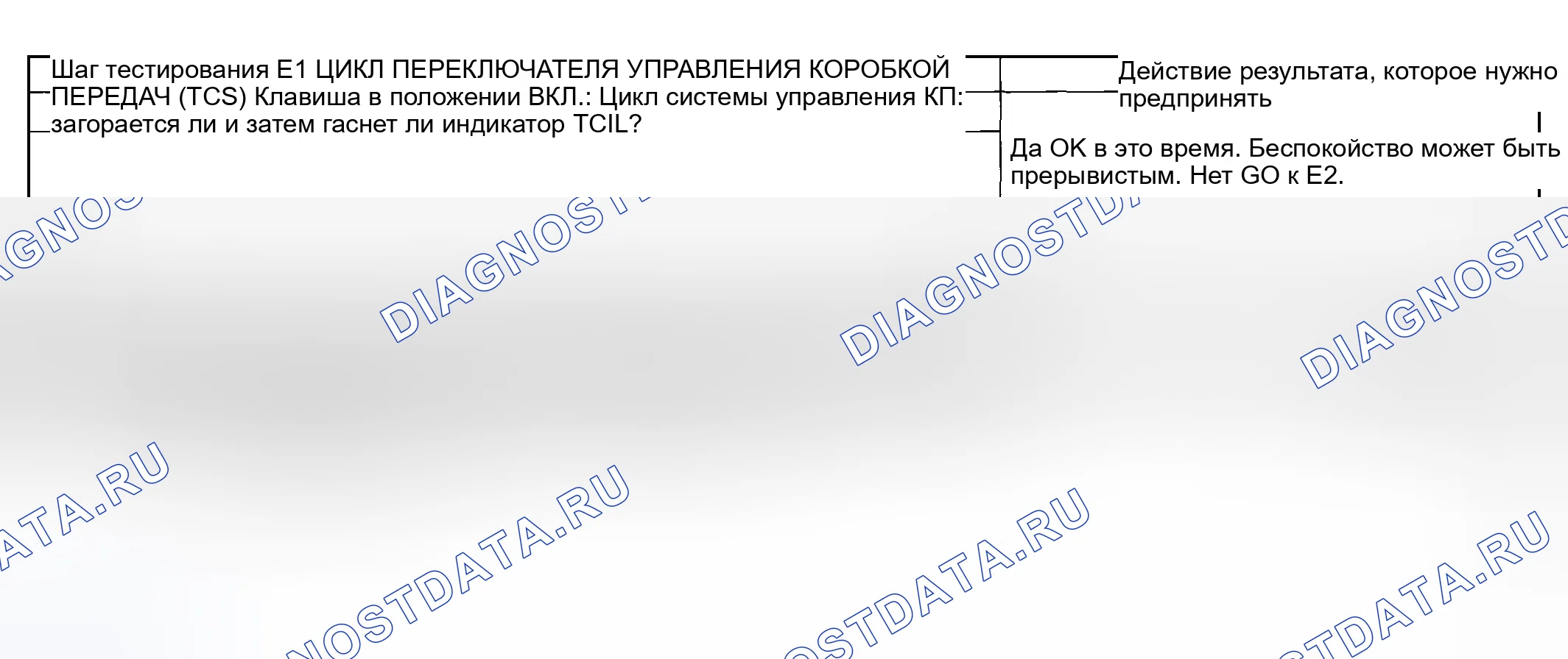Рис. 644: Точечное испытание E: индикаторная лампа управления коробкой передач горит непрерывно. Mazda Flair II