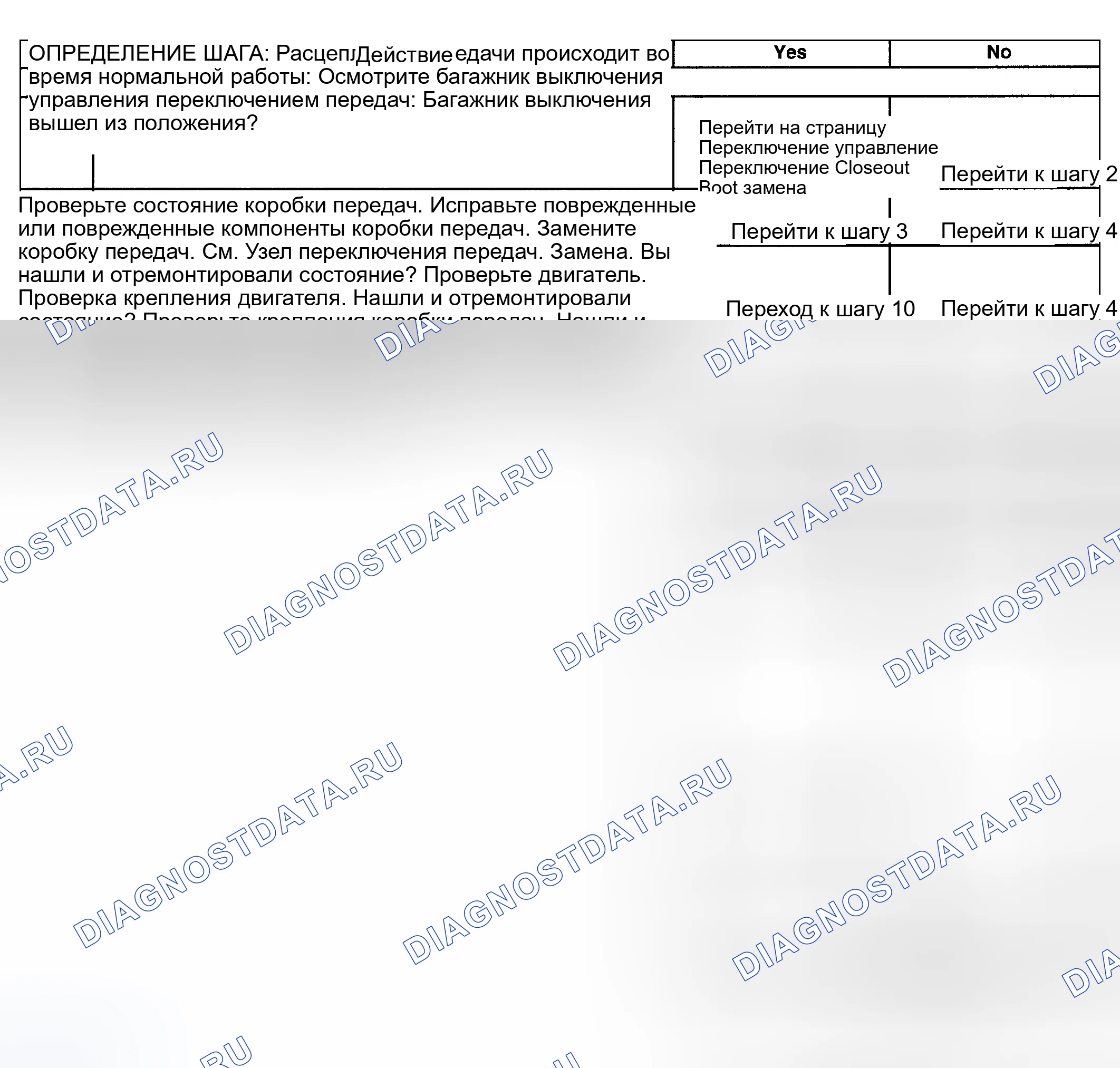 Рис. 109. Lexus LX J100 рестайлинг