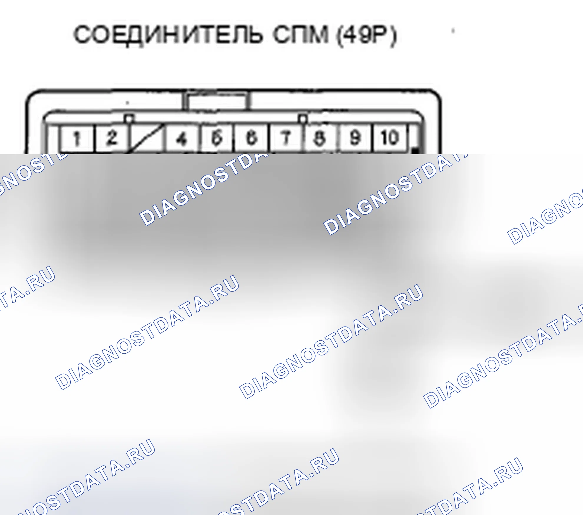Рис. 44. Honda Ridgeline I рестайлинг