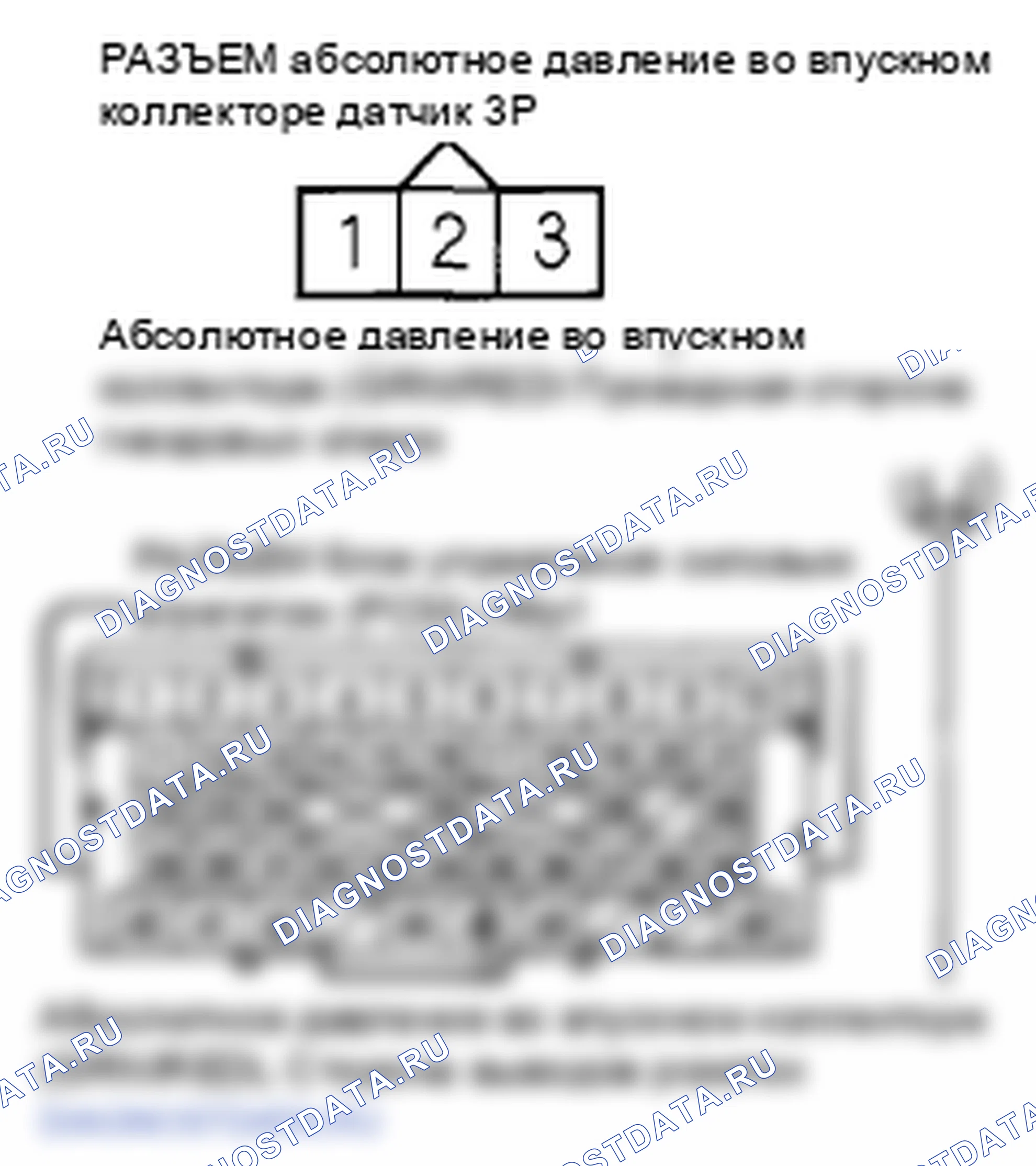 Рис. 239. Honda Odyssey IV