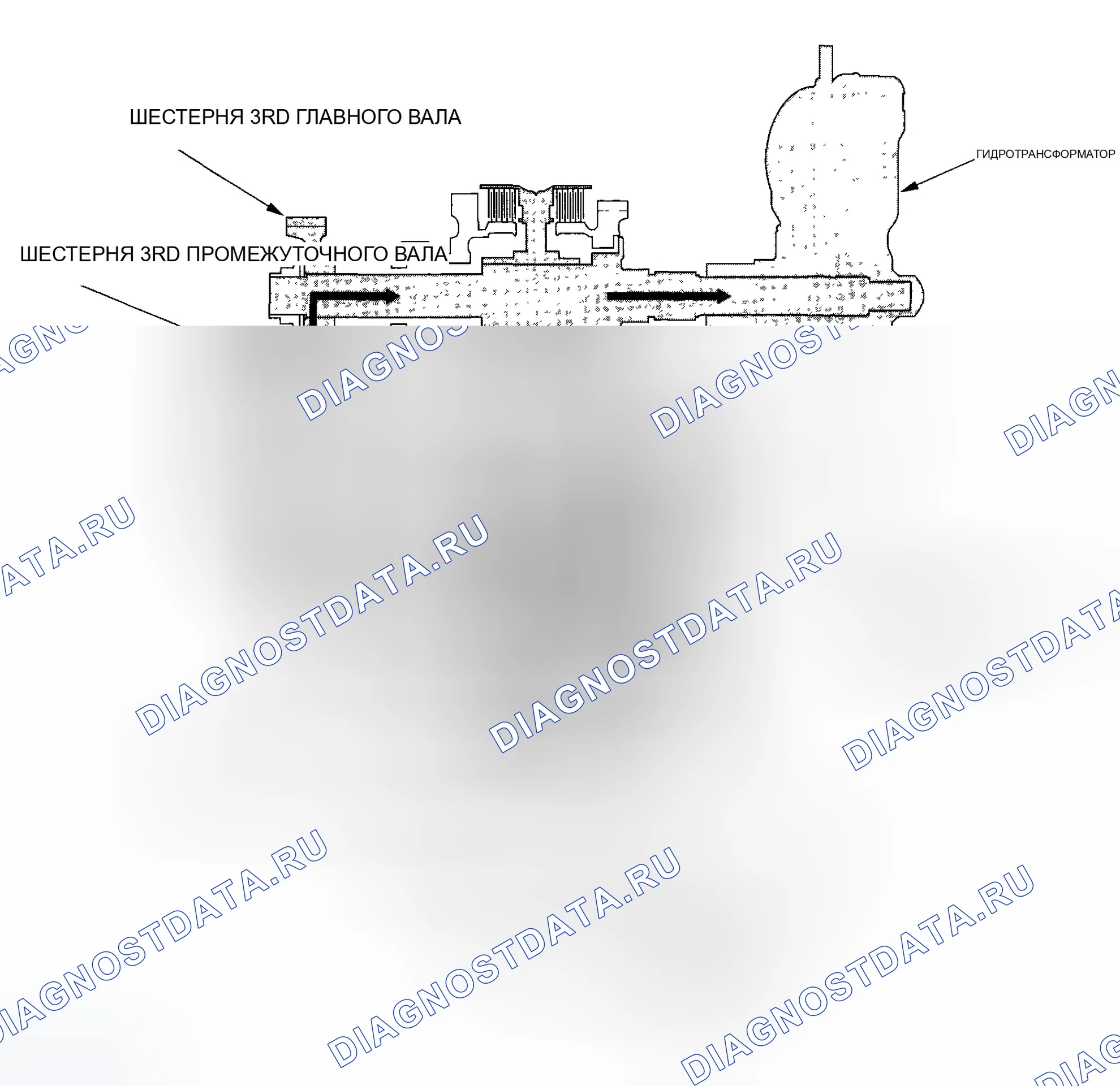 Рис. 327. Honda Odyssey I