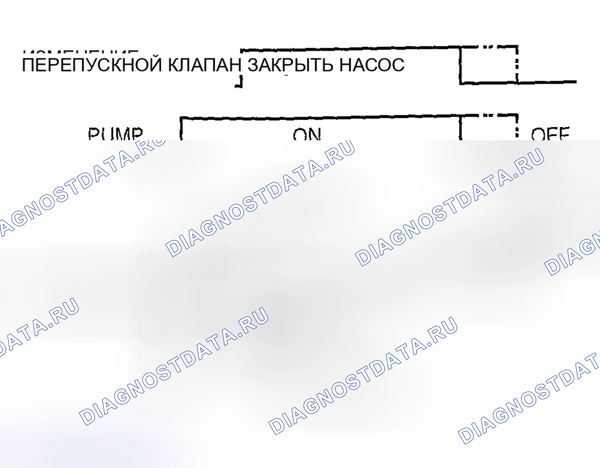 Рис. 238: Описание испытания испарительной системы. Mazda MPV II рестайлинг
