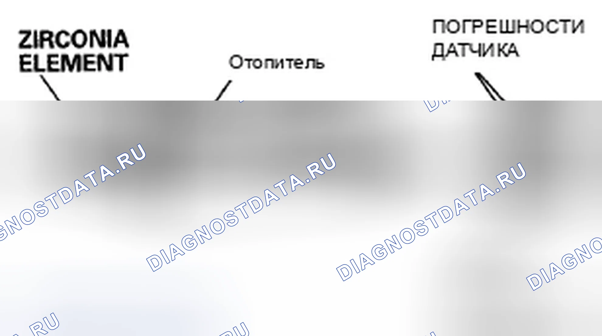 Рис. 1020: Вторичный датчик нагретого кислорода (вторичный подогреваемый кислородный датчик). Honda Accord VIII рестайлинг