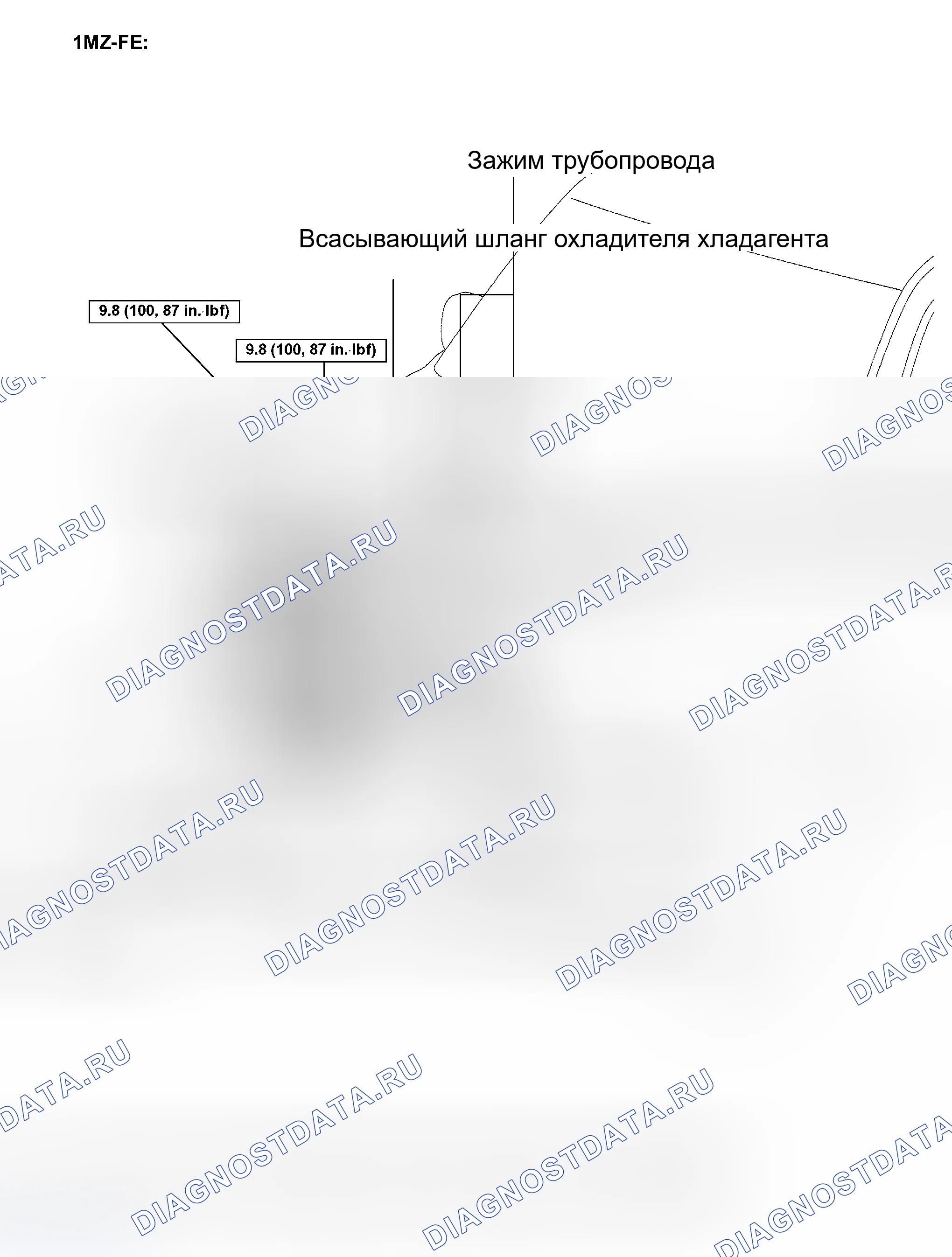 Рис. 121: РАСПОЛОЖЕНИЕ. Toyota Highlander I