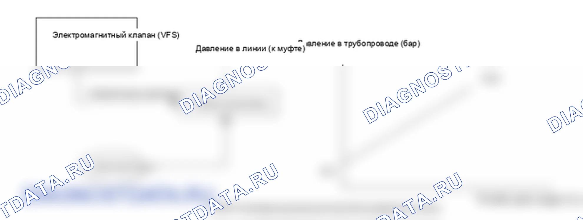 Устройство и принцип работы. Hyundai GRAND i10/Xcent BA