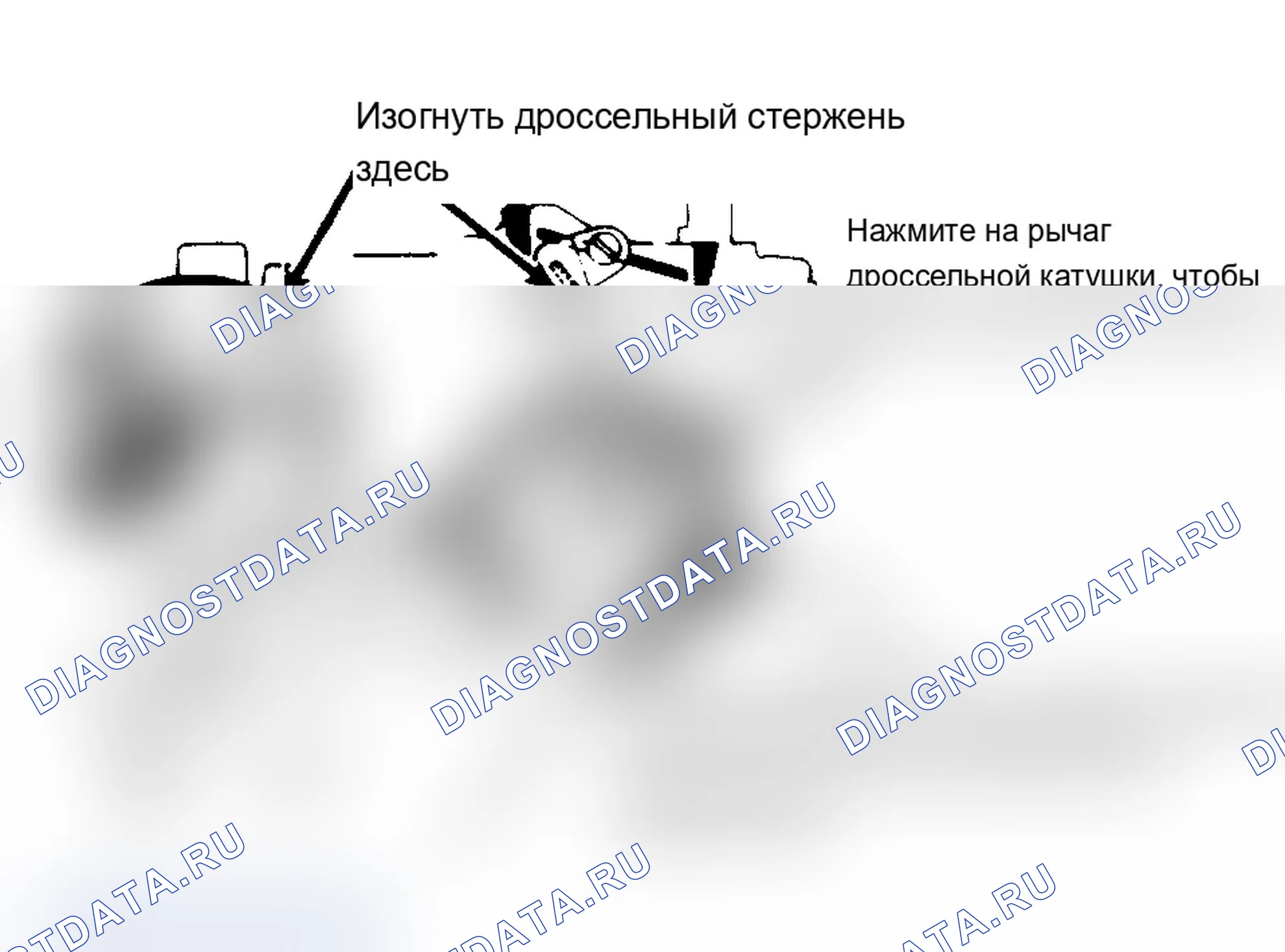 Рис. 20: Регулировка рычага дроссельной катушки Изогнуть дроссельный стержень для регулировки.. Chrysler Fifth Avenue I