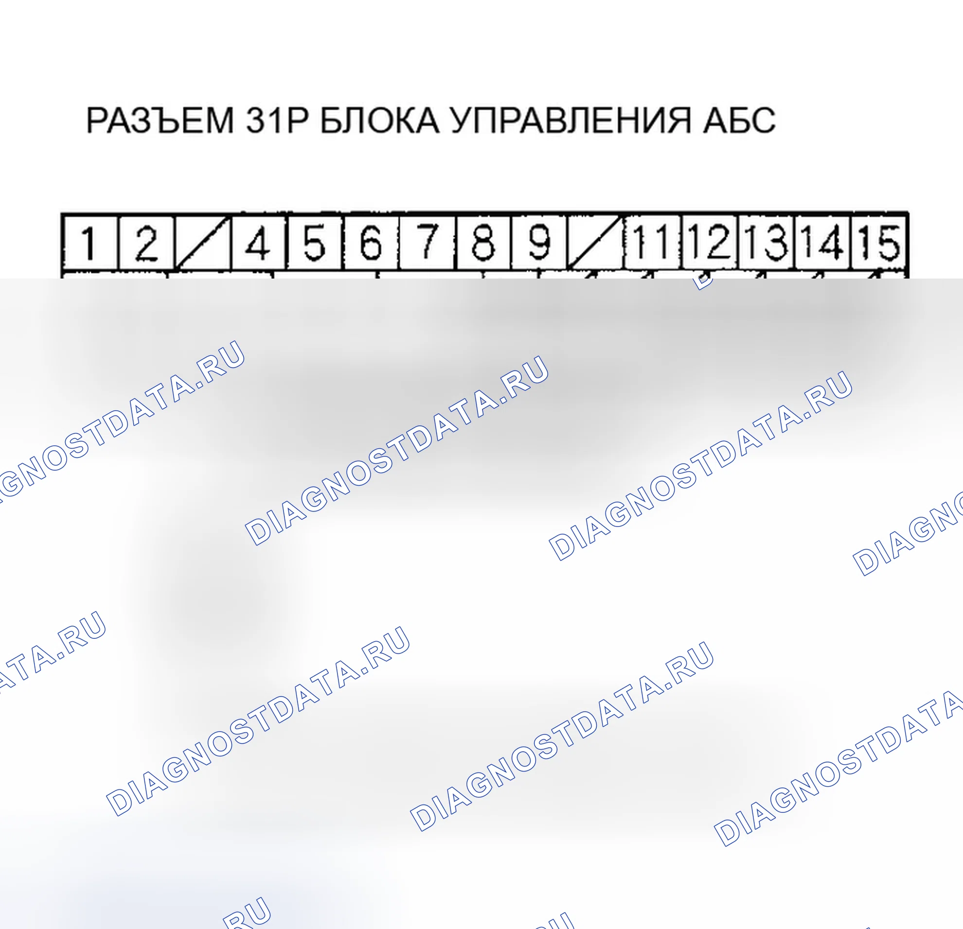 Рис. 4. Honda Civic VII