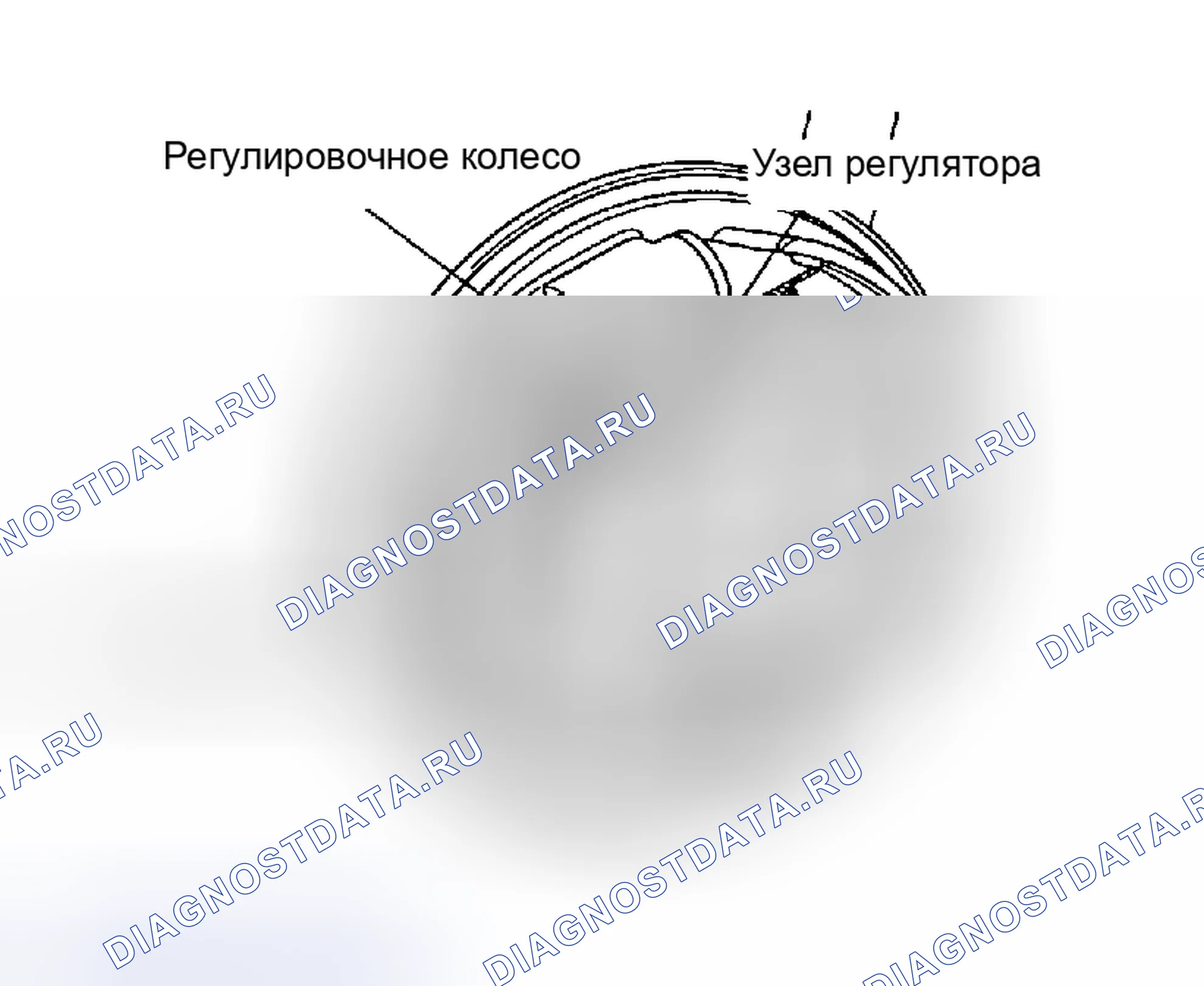Рис. 26. Kia Sedona I