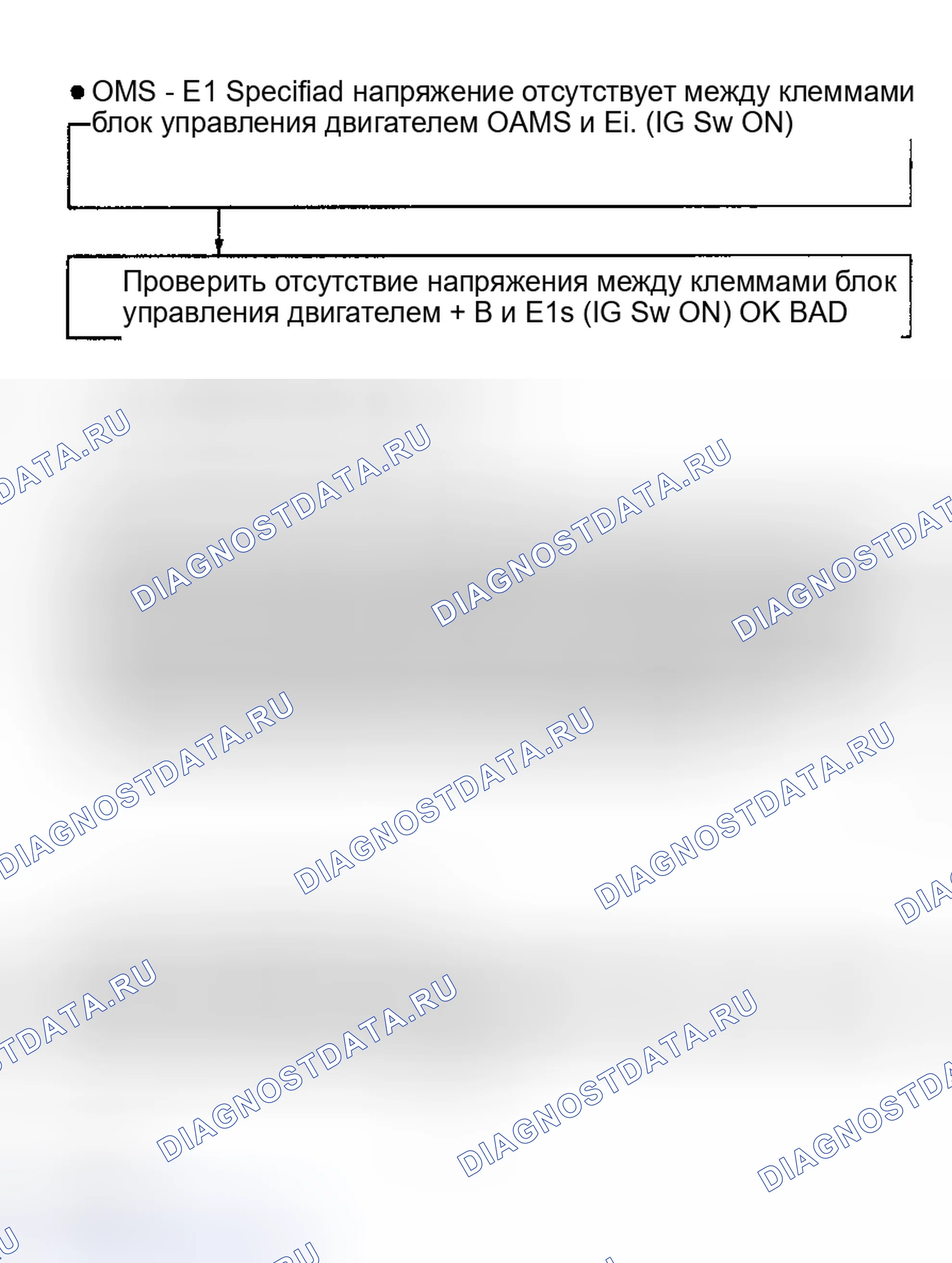Рис. 103. Toyota Previa I