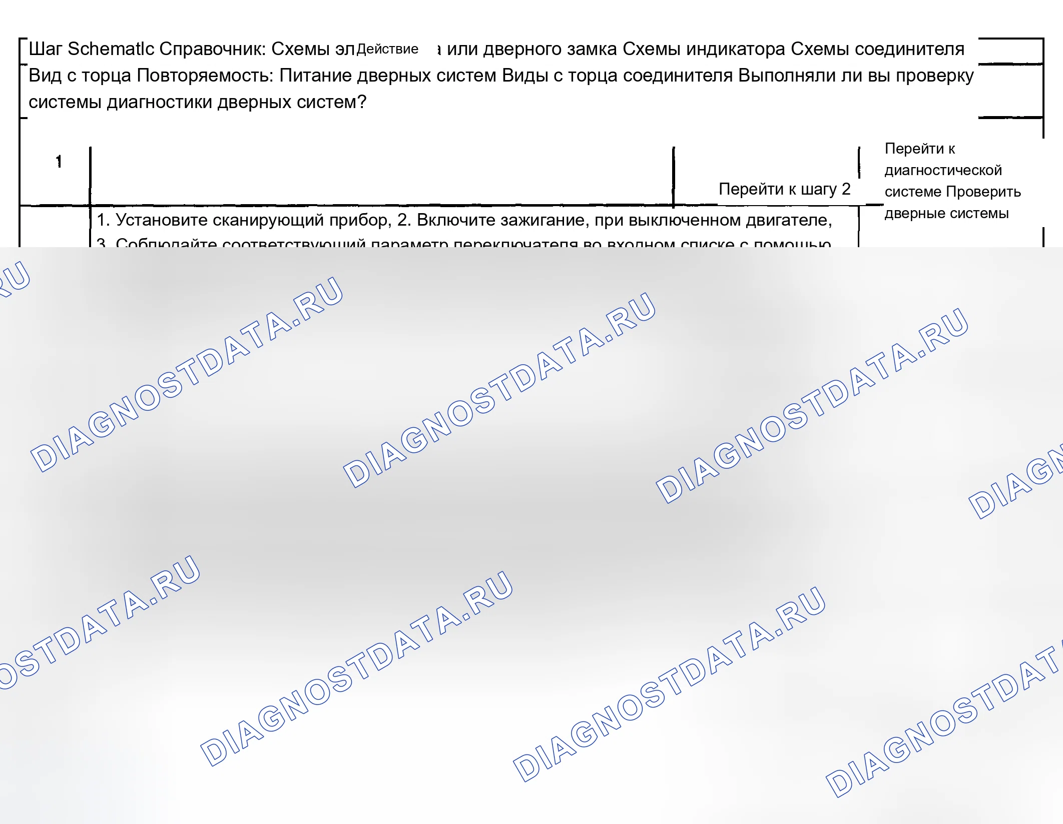 Рис. 116: Условия очистки расшифровка кода ошибки. Chevrolet Suburban K2500 GMT800