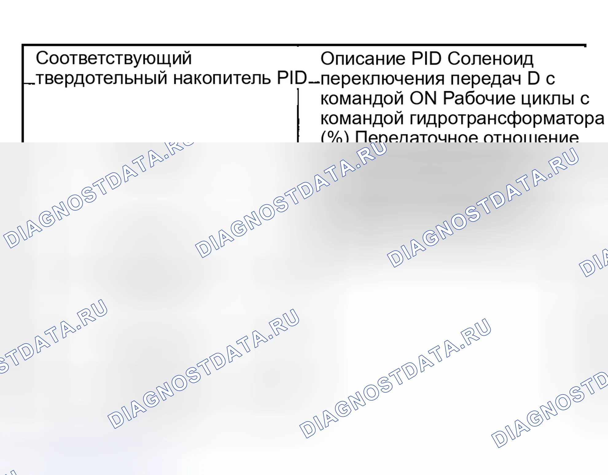Рис. 609. Hyundai Nexo I