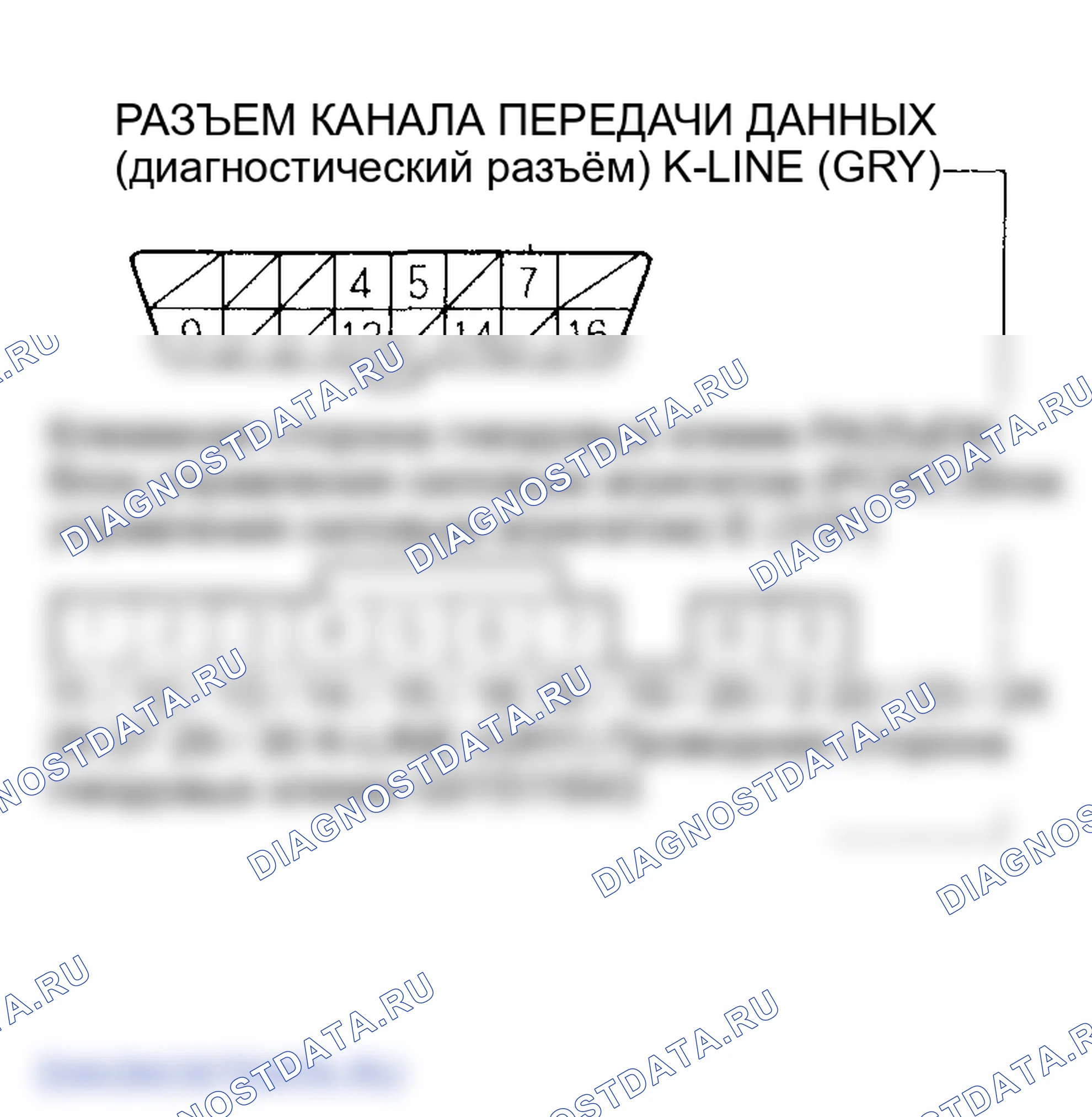 Рис. 154. Honda Odyssey II