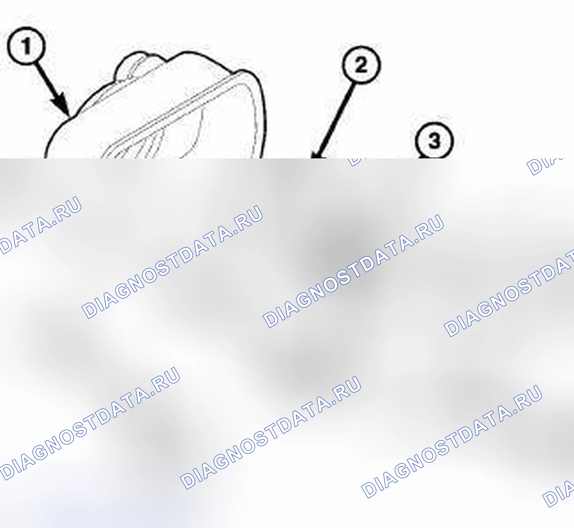 Рис. 26: ЭКСПЛУАТАЦИЯ. FIAT 500 II