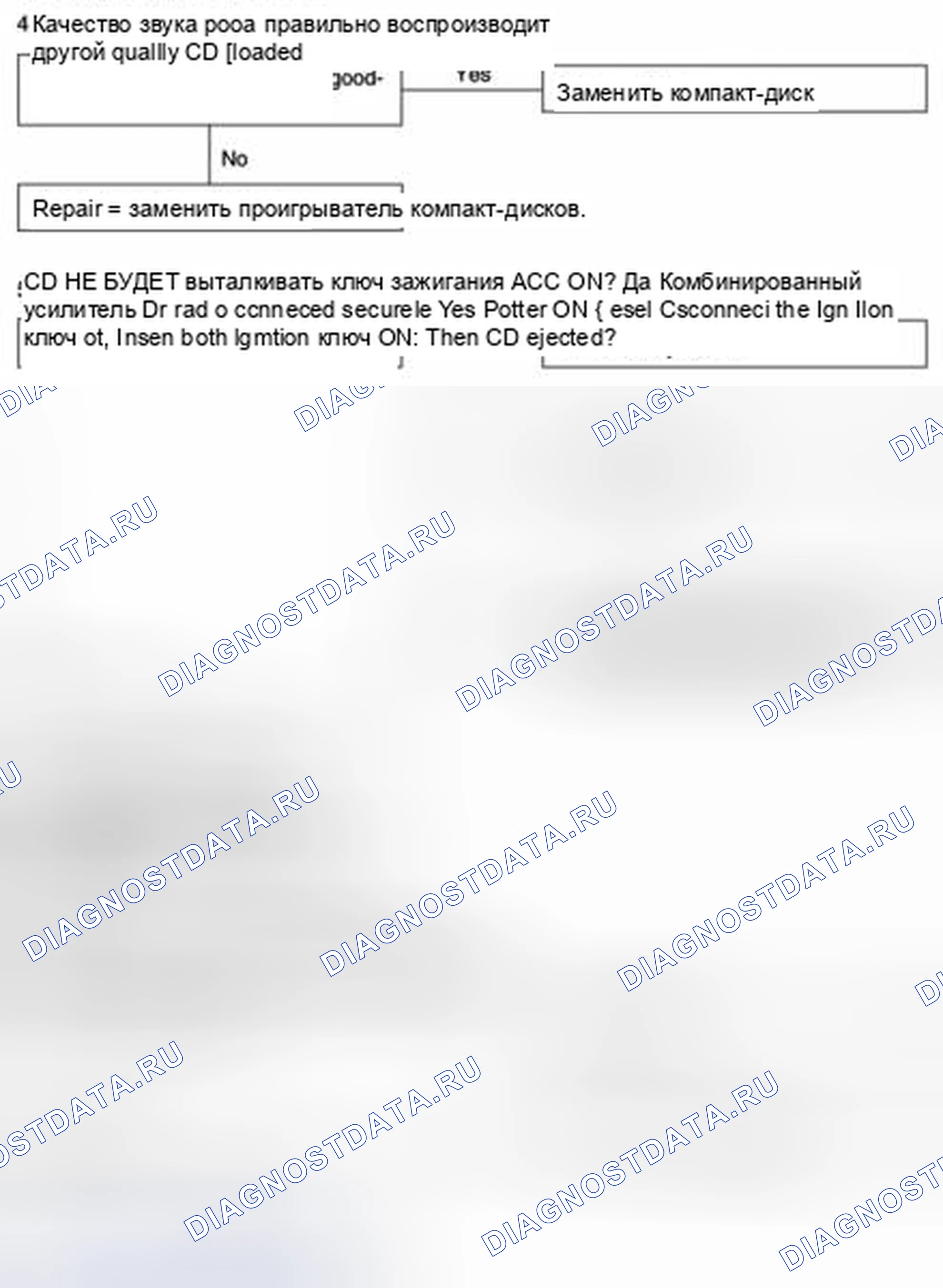 Рис. 52. Geely Panda I