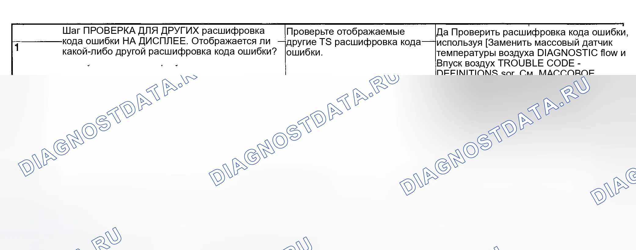 Рис. 102: ДИАГНОСТИЧЕСКАЯ ПРОЦЕДУРА. Subaru Impreza WRX GD/GG рестайлинг