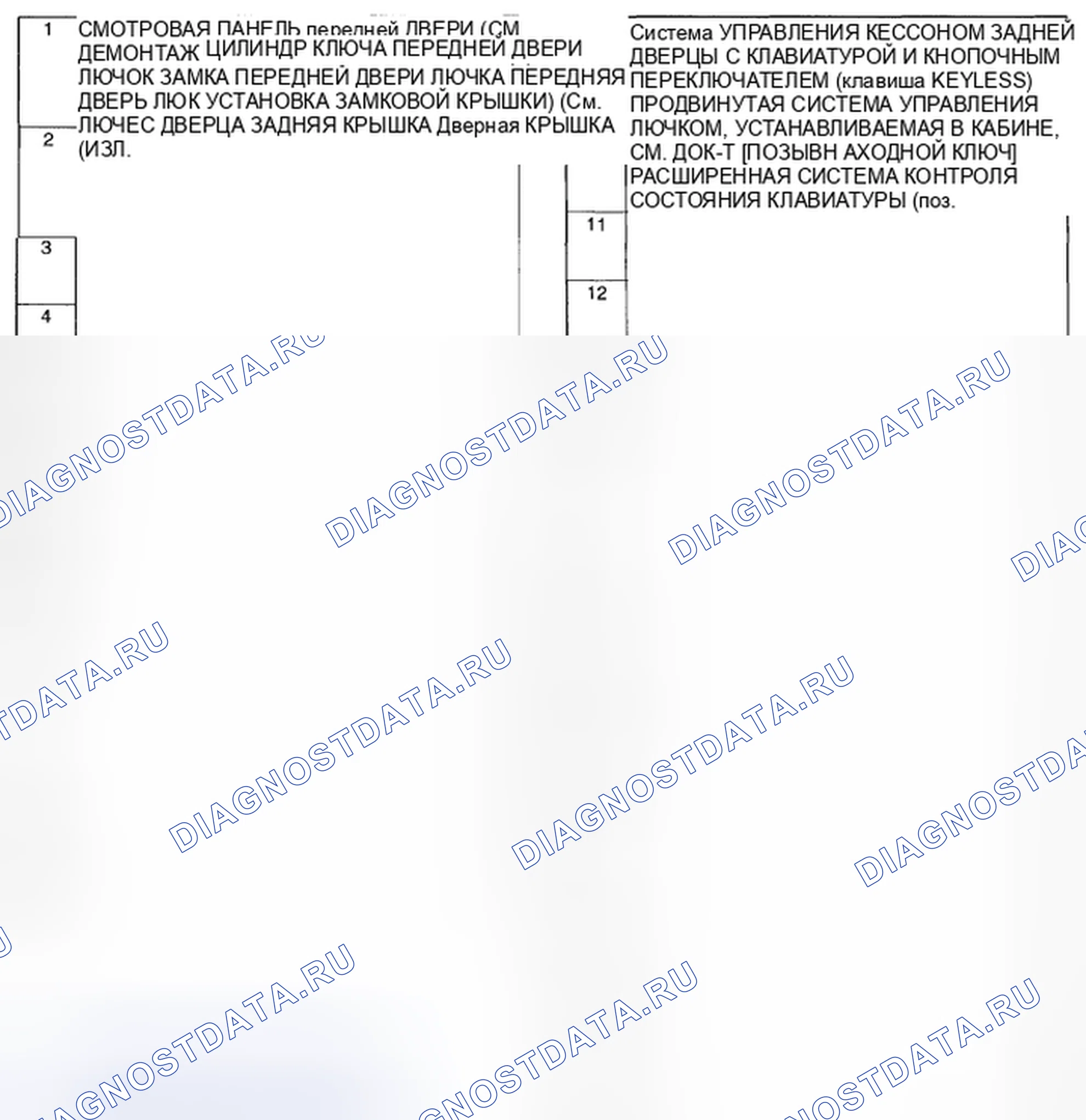 Рис. 3. Mazda CX-9 I