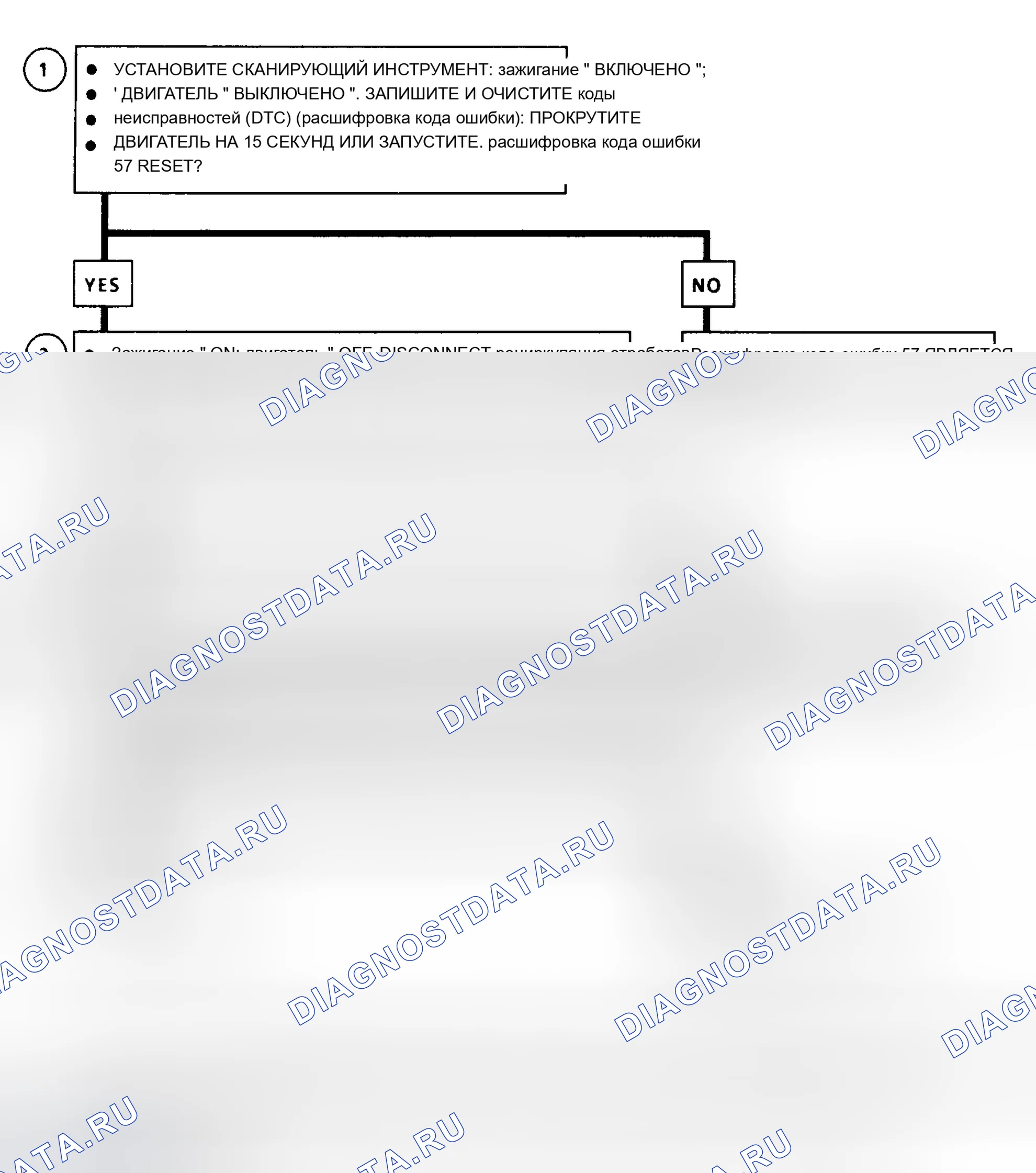 Рис. 358: Блок-схема расшифровка кода ошибки 57 (серии " C " и " K ") блок управления силовым агрегатом (PCM) (блок управления силовым агрегатом) 5-вольтовый короткозамкнутый. Chevrolet Pickup C1500 