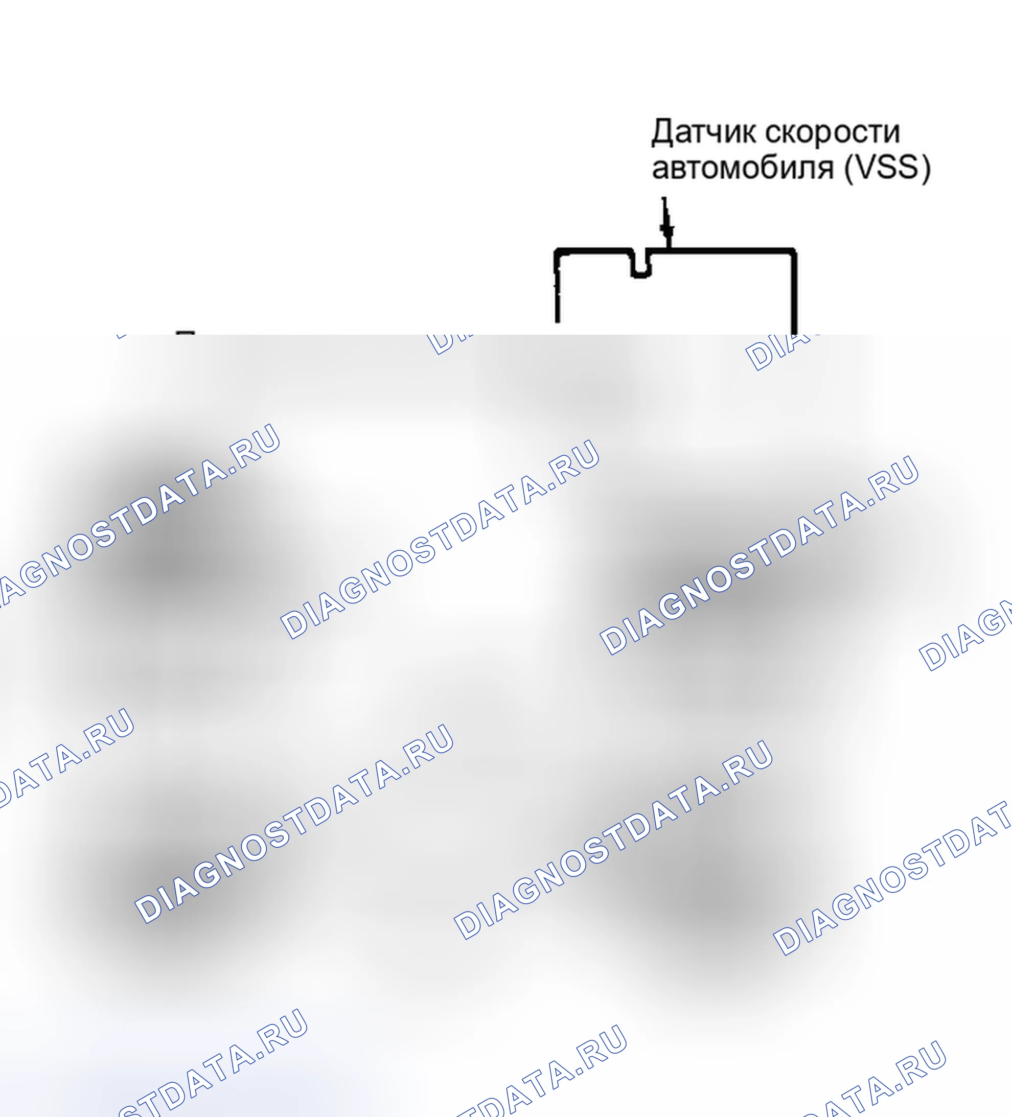 Рис. 1: Эскорт, зонд и трассер. Hyundai Matrix I рестайлинг 2