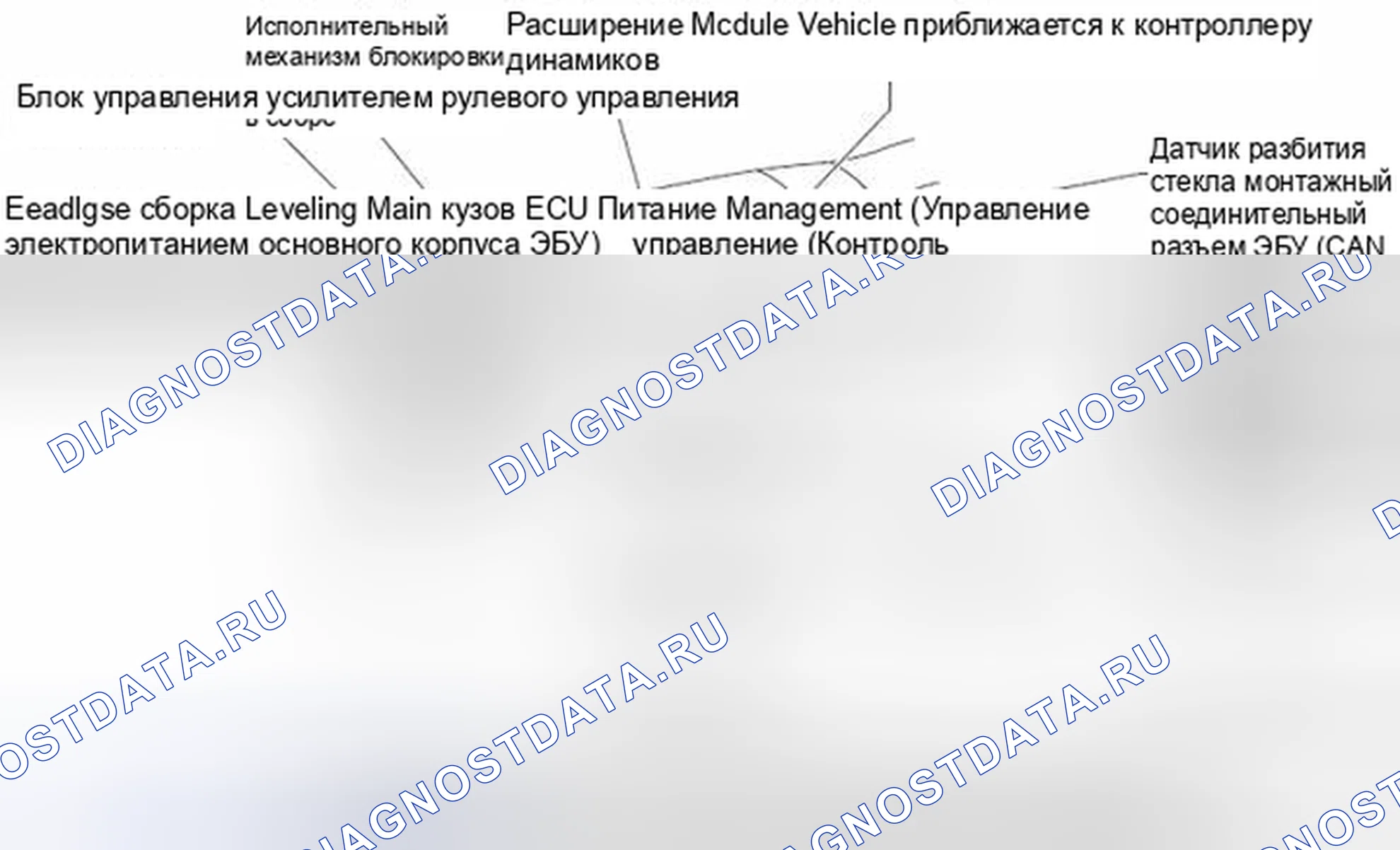 Рис. 434: Приборная панель. Toyota Camry XV50