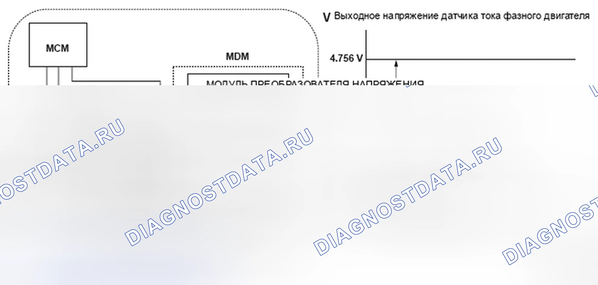Рис. 402: Цепь низкого входного сигнала V-фазы тока двигателя - принципиальная схема. Honda Insight I
