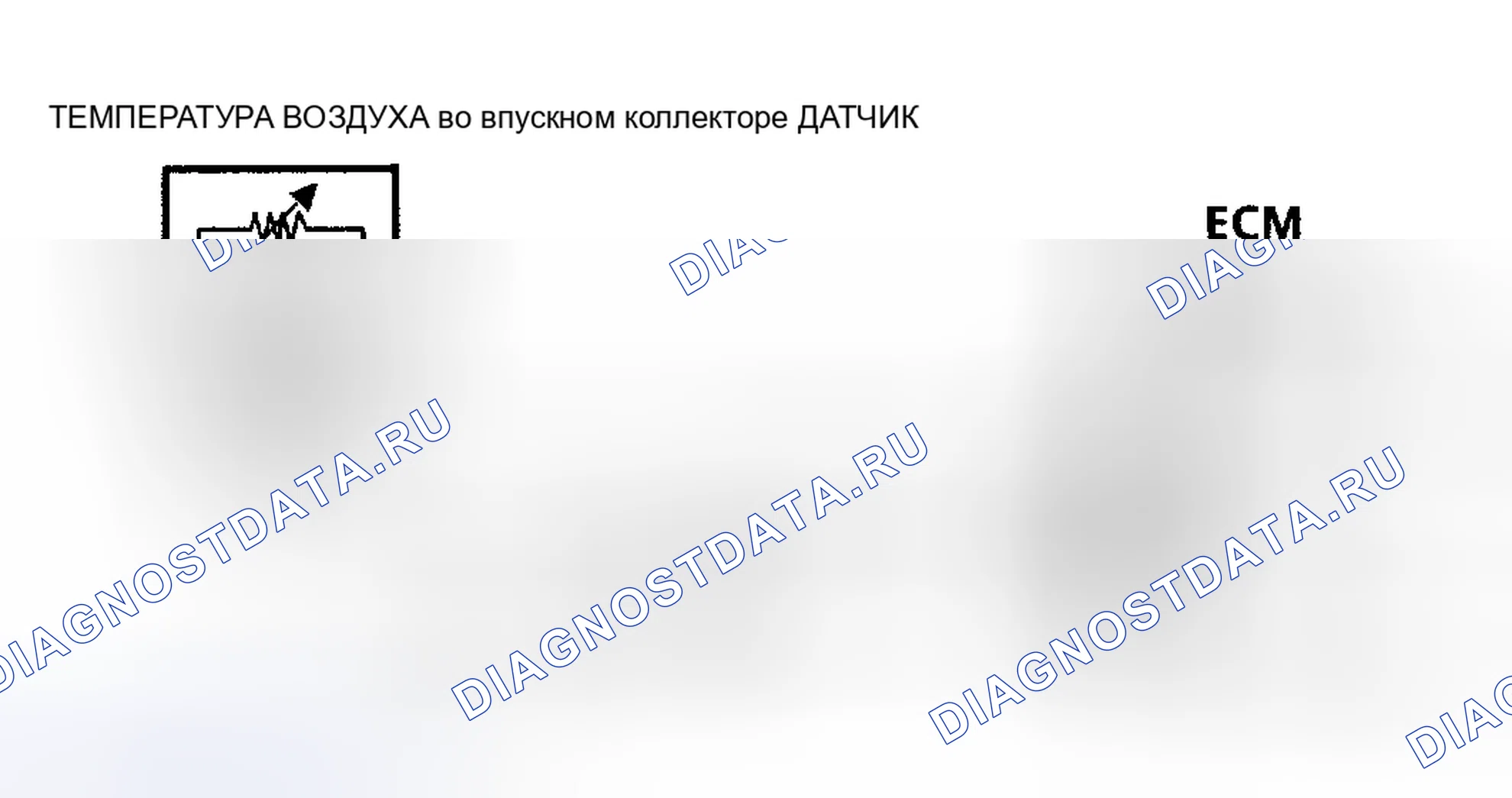 Рис. 137. Buick Electra Park Avenue Ultra transition