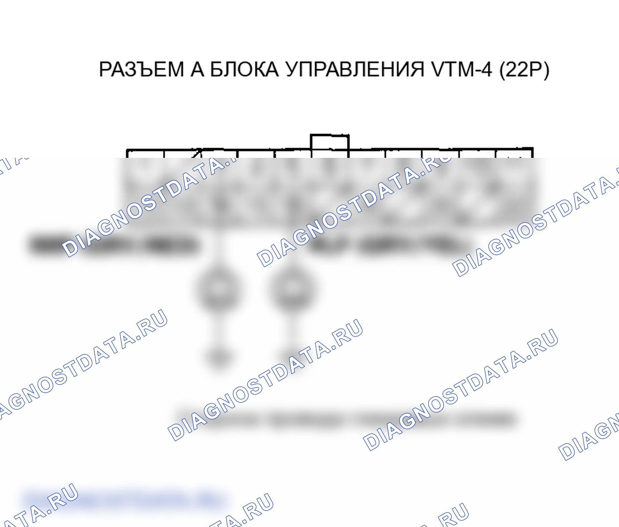 Рис. 14. Honda Ridgeline I