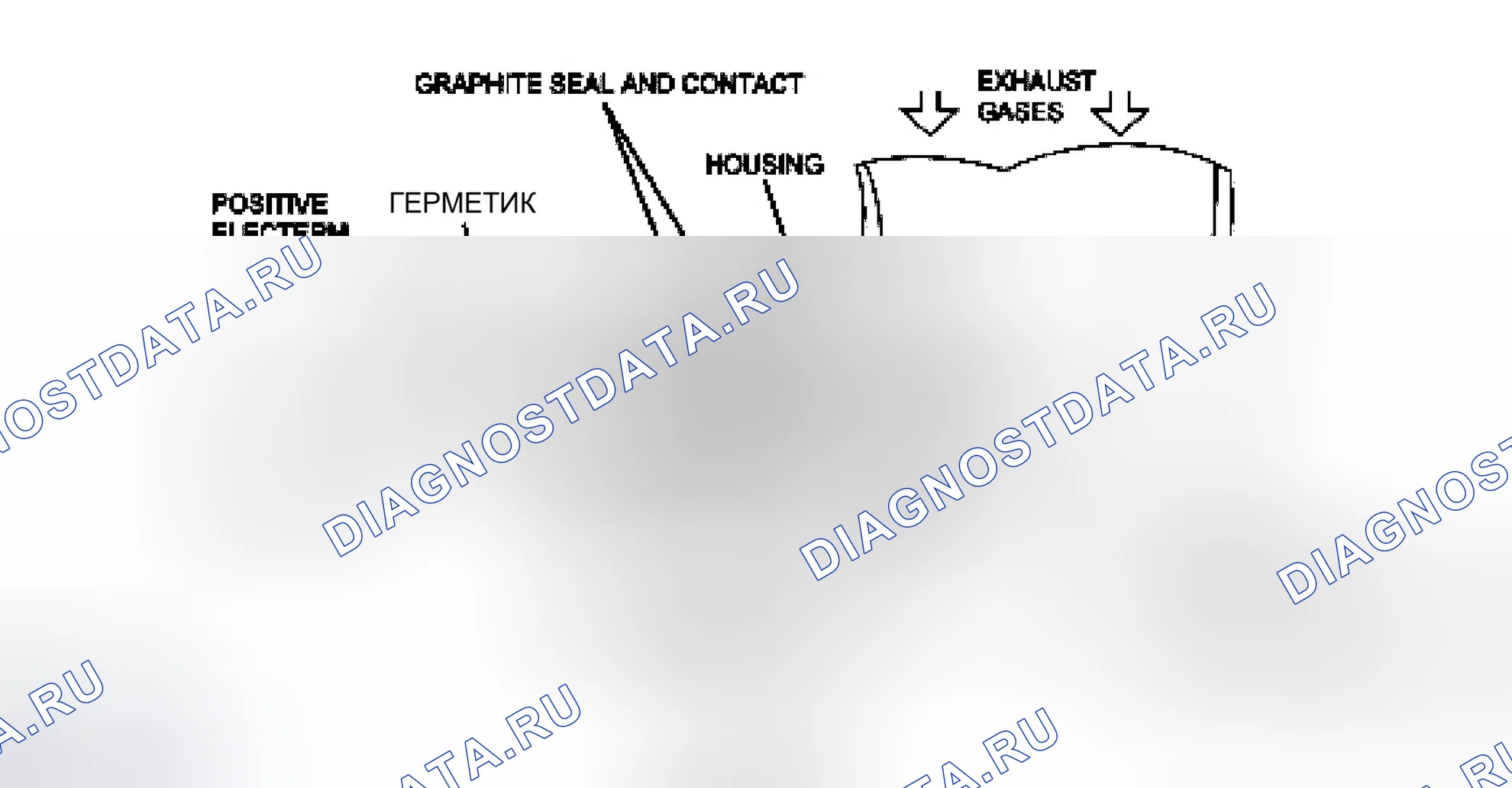 Рис. 61: Датчик нагретого кислорода (подогреваемый кислородный датчик). Ford Mustang V