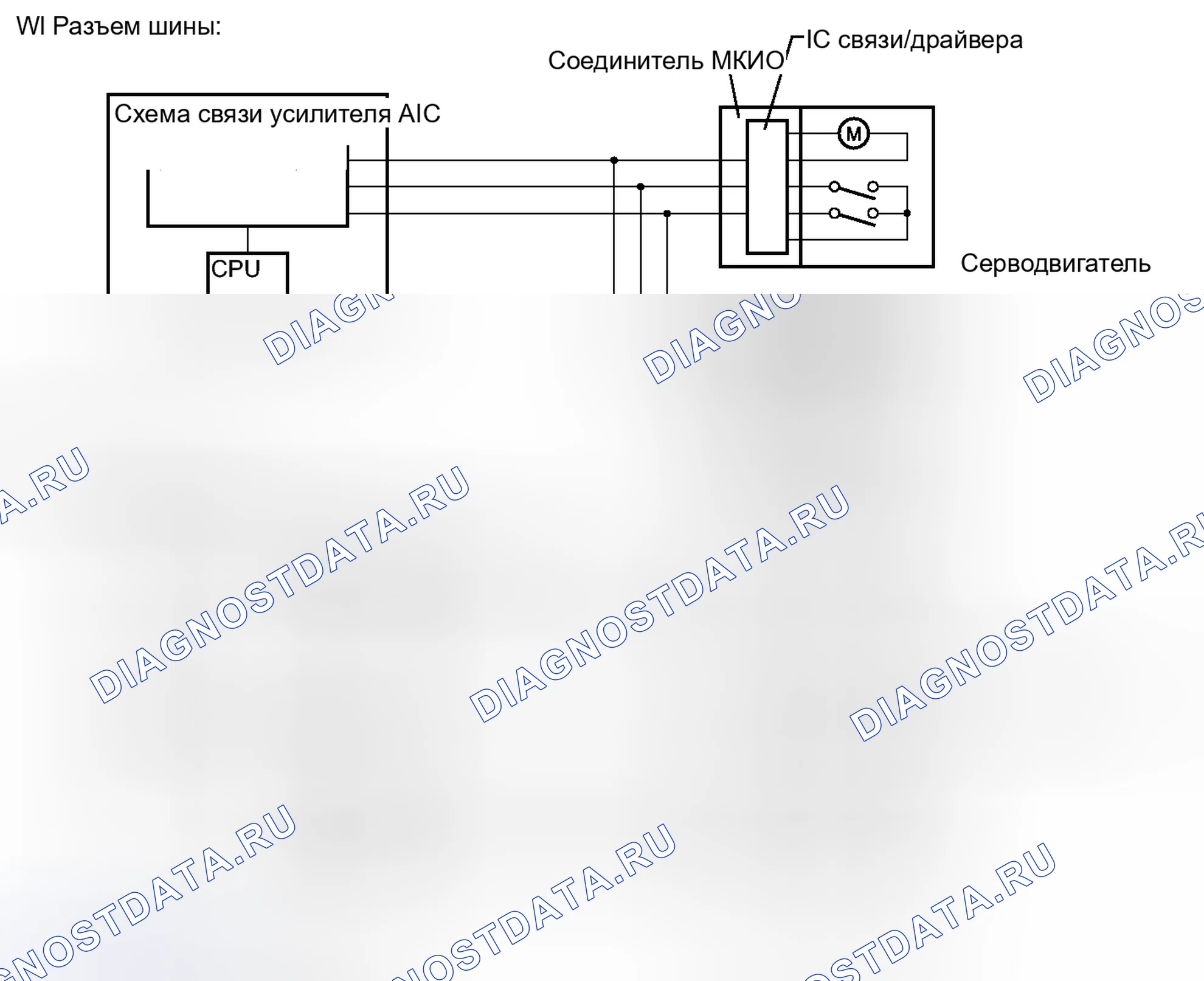 Рис. 32. Toyota Corolla X рестайлинг
