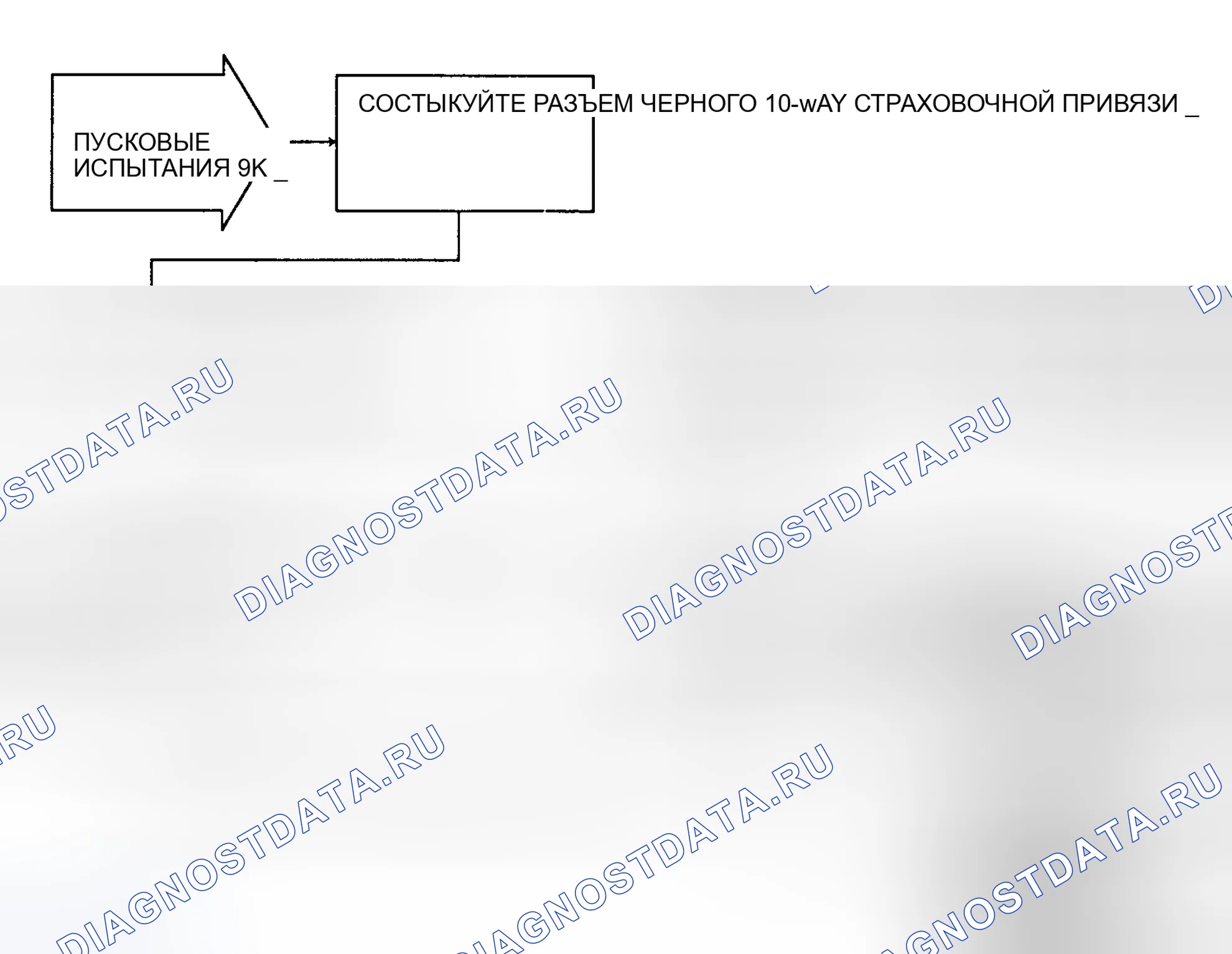 Рис. 75: 9K испытаний - неисправность датчика частоты вращения колеса RR, блок-схема. Chrysler New Yorker XIII