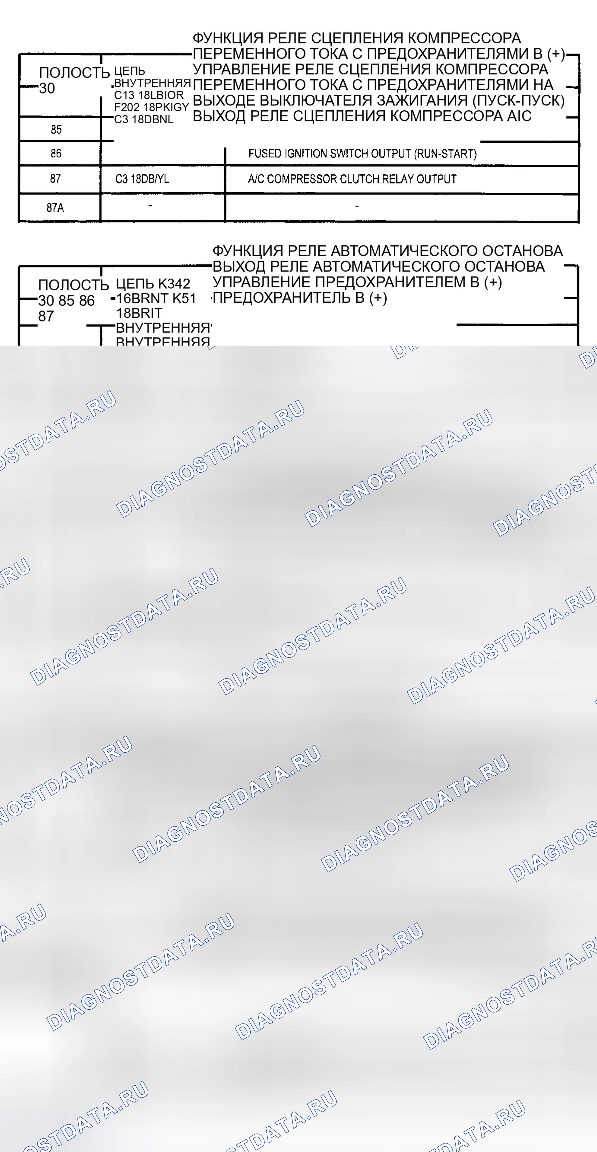 Рис. 64. Dodge Grand Caravan IV