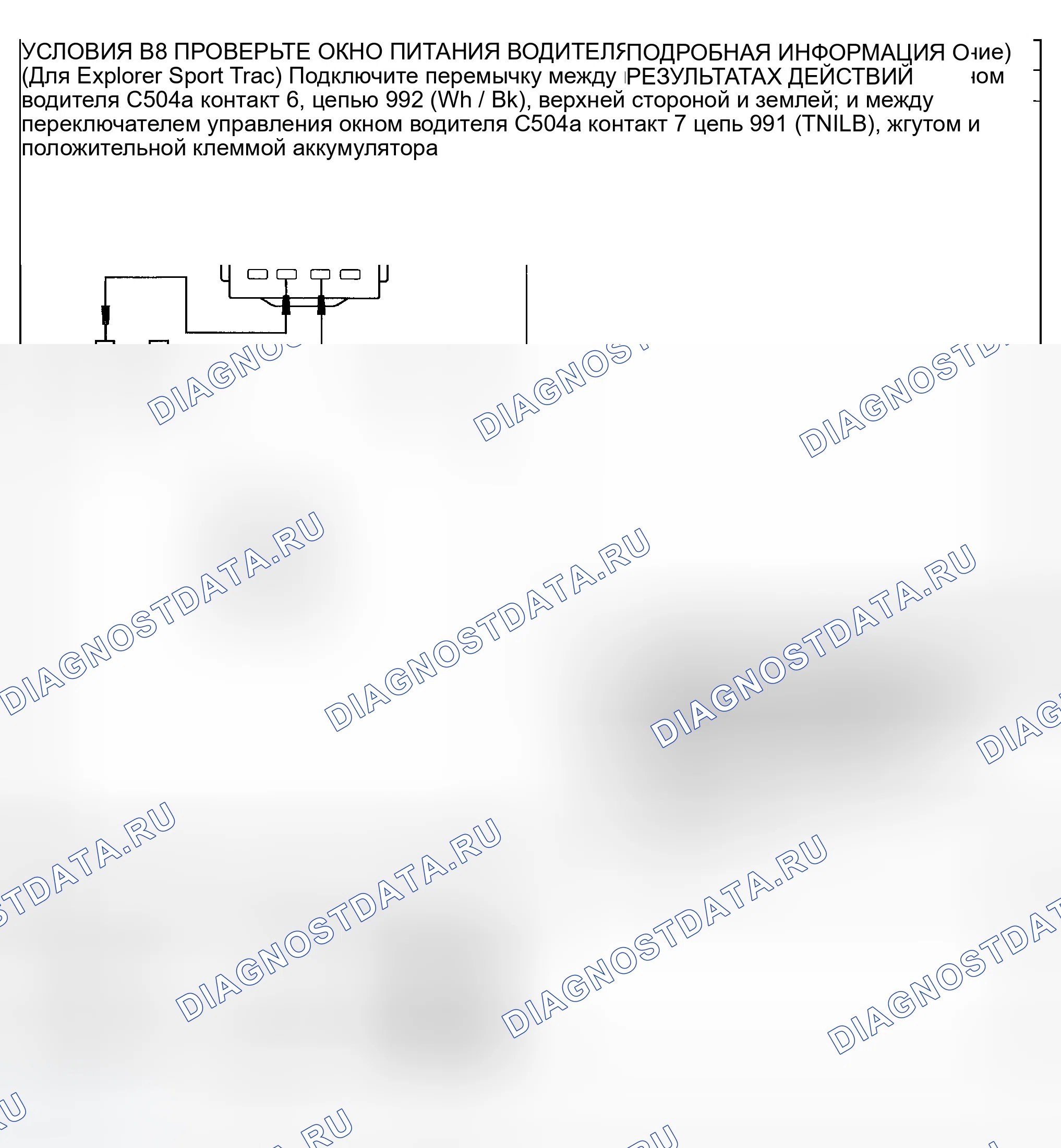 Рис. 8. Ford Explorer Sport Trac I
