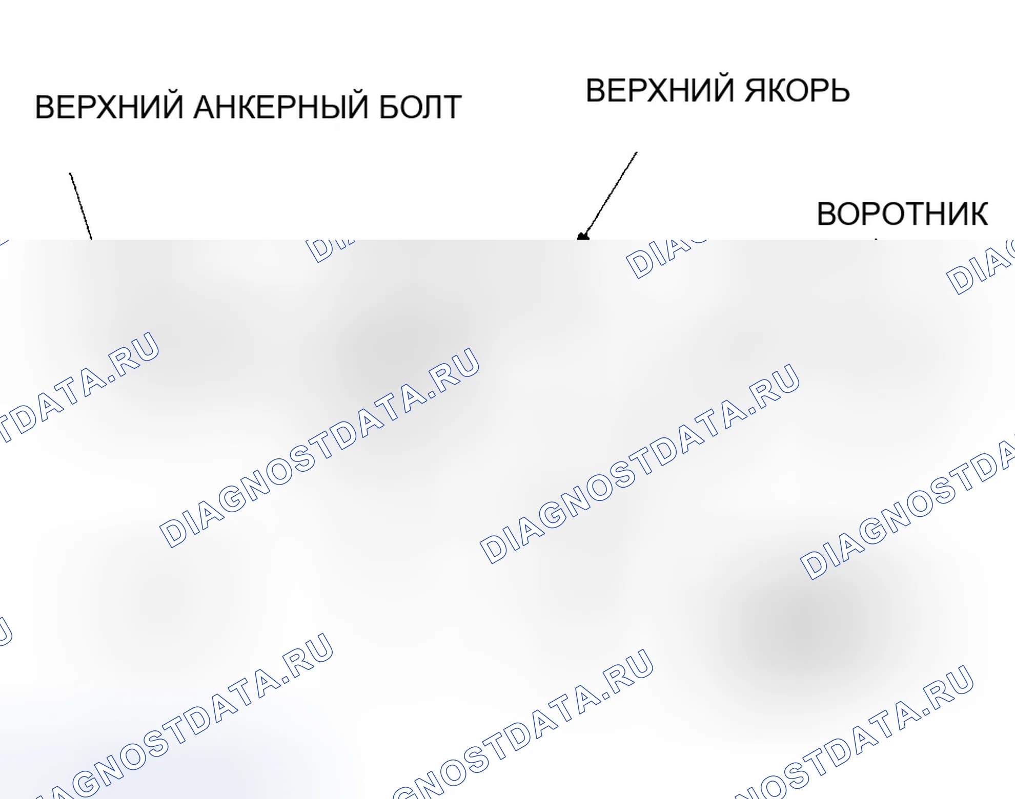 Рис. 12. Honda Pilot I