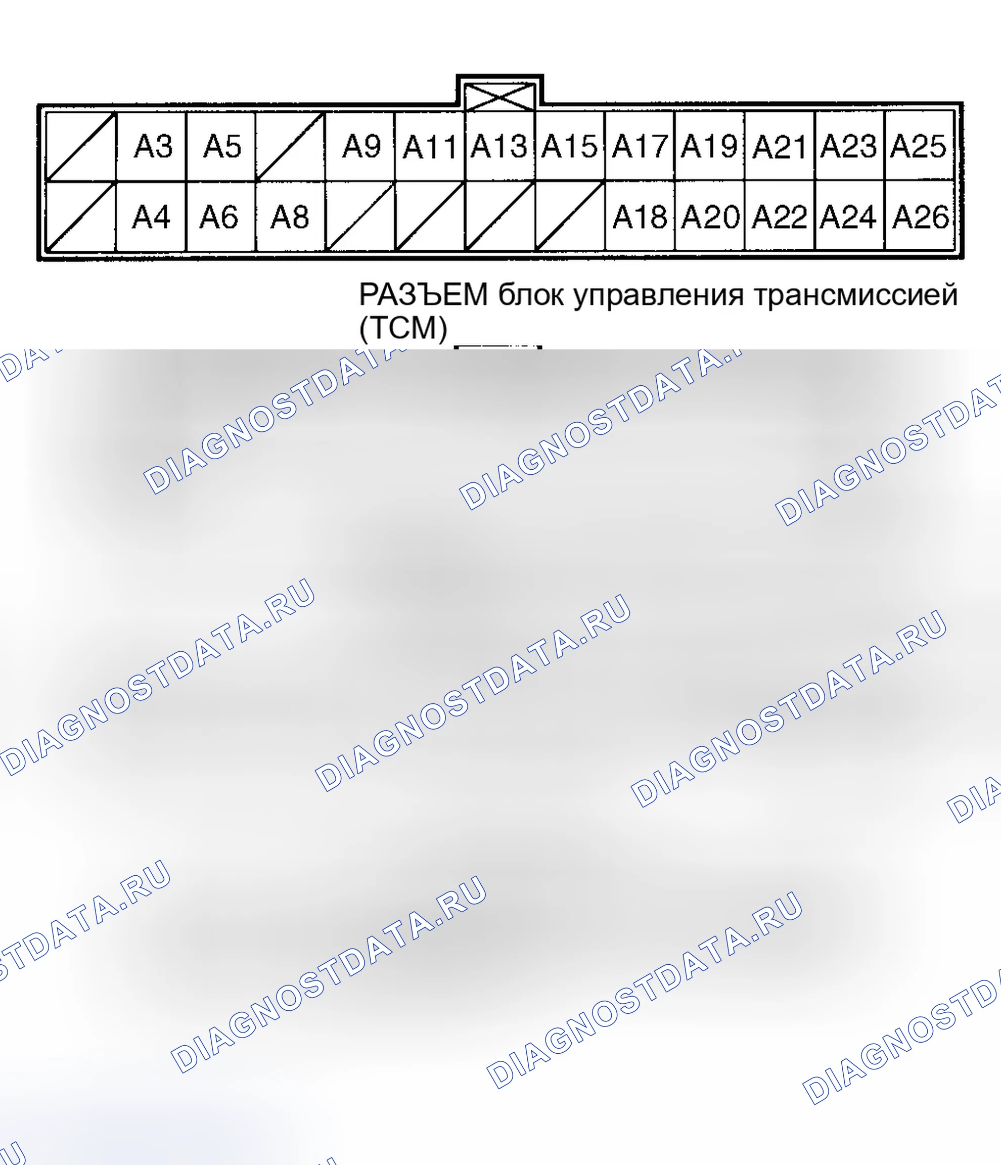 Рис. 59. Honda Accord V