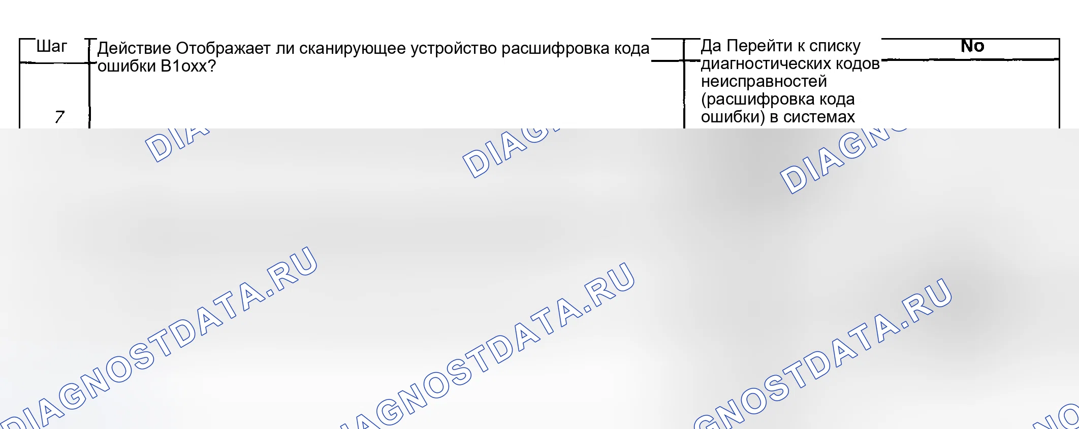 Рис. 20. Hyundai Venue I