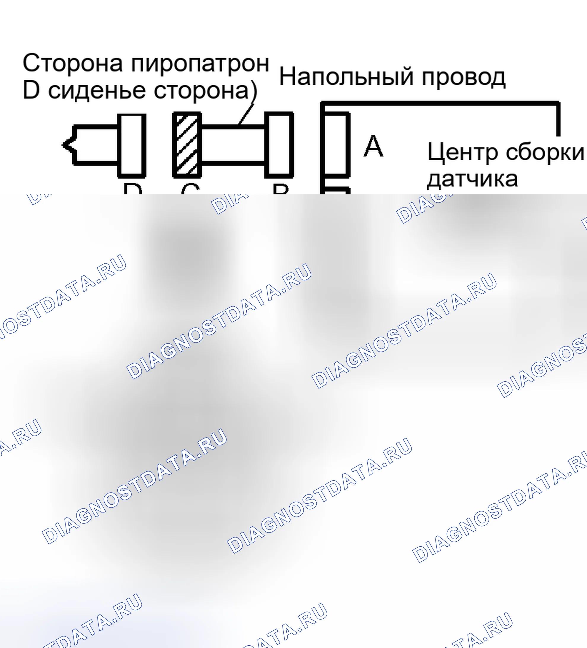 Рис. 189. Kia Sorento I