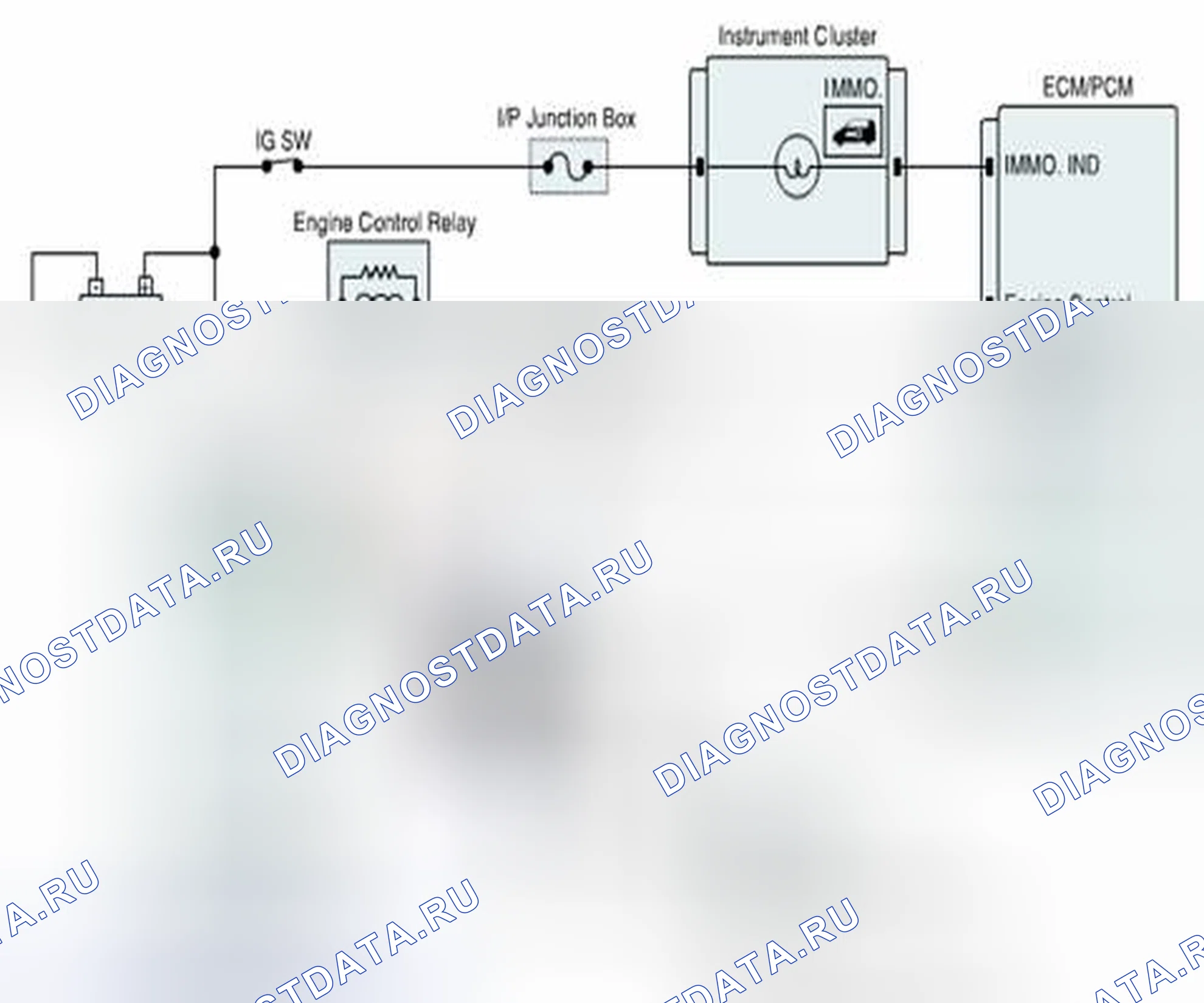 Рис. 202. Geely Vision X3 Pro I