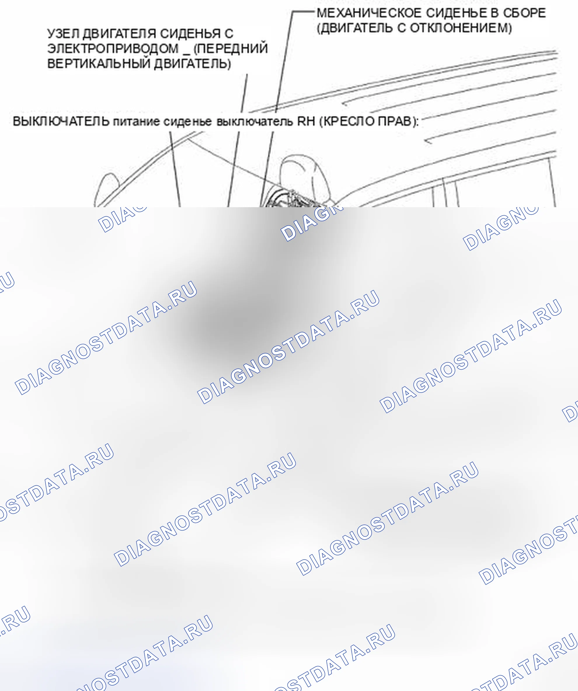 Рис. 4. Toyota Land Cruiser 200