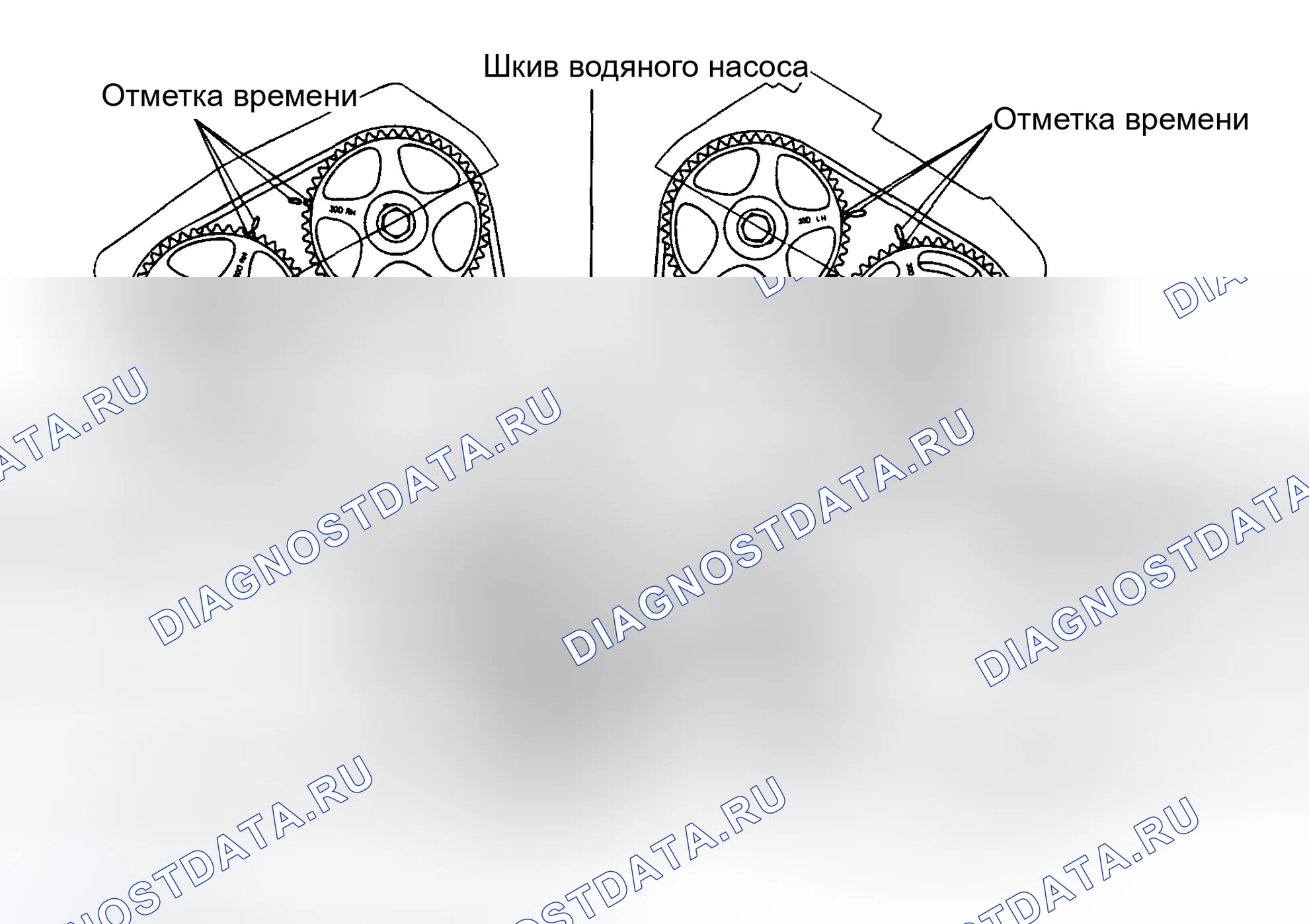 Рис. 3. Hyundai Santa Fe I