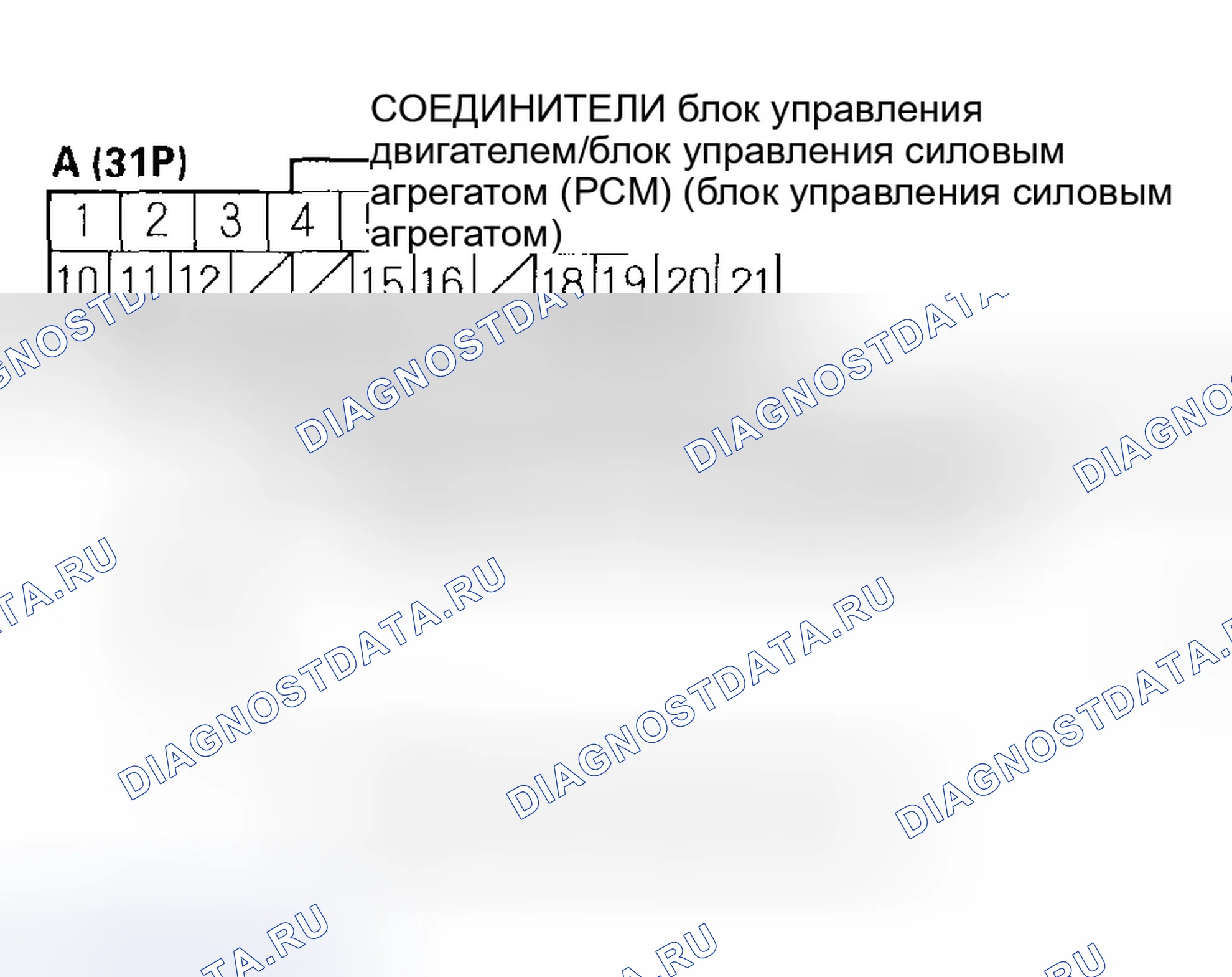 Рис. 289: Устранение неисправностей сигнальной цепи переключателя положения педали тормоза. Honda CR-V II