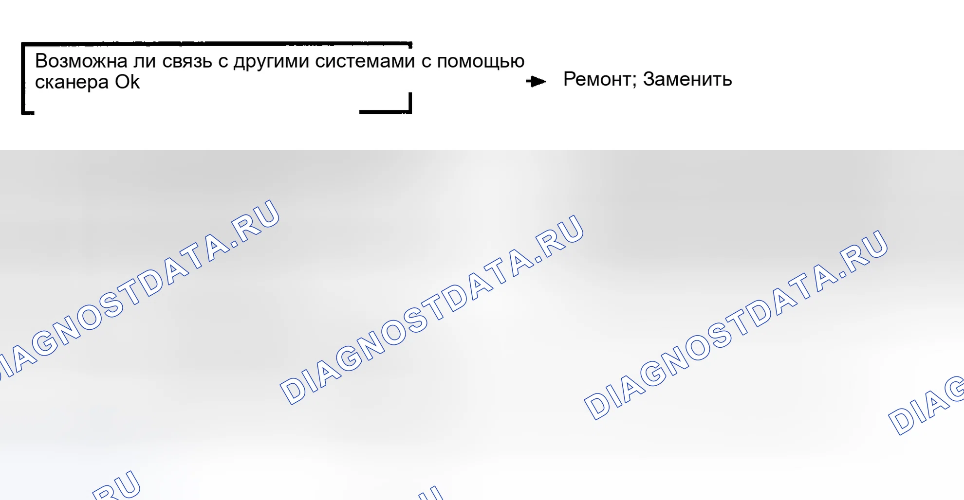Рис. 13. Hyundai Santa Fe I